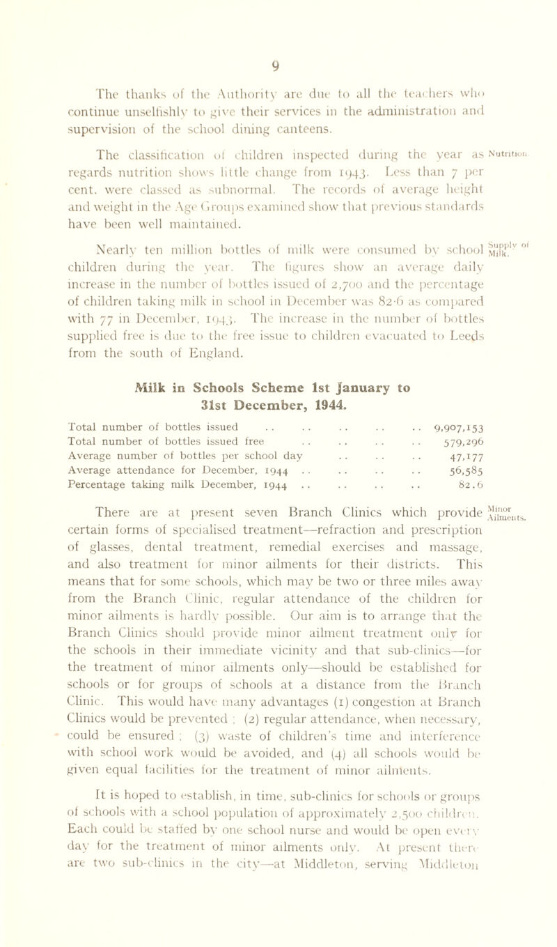 The thanks of the Authority arc due to all the teachers who continue unselfishly to give their services in the administration and supervision of the school dining canteens. The classification of children inspected during the year as regards nutrition shows little change from 1943. Less than 7 per cent, were classed as subnormal. The records of average height and weight in the Age Groups examined show that previous standards have been well maintained. Nearlv ten million bottles of milk were consumed by school children during the year. The figures show an average daily increase in the number of bottles issued of 2,700 and the percentage of children taking milk in school in December was 82-6 as compared with 77 in December, 1943. The increase in the number of bottles supplied free is due to the free issue to children evacuated to Leeds from the south of England. Milk in Schools Scheme 1st January to 31st December, 1944. Total number of bottles issued Total number of bottles issued free Average number of bottles per school day Average attendance for December, 1944 Percentage taking milk December, 1944 0.9O7D53 579,-196 47A77 56,585 82.6 There are at present seven Branch Clinics which provide certain forms of specialised treatment—refraction and prescription of glasses, dental treatment, remedial exercises and massage, and also treatment for minor ailments for their districts. This means that for some schools, which may be two or three miles awav from the Branch Clinic, regular attendance of the children for minor ailments is hardly possible. Our aim is to arrange that the Branch Clinics should provide minor ailment treatment only for the schools in their immediate vicinity and that sub-clinics—for the treatment of minor ailments only—should be established for schools or for groups of schools at a distance from the Branch Clinic. This would have many advantages (1) congestion at Branch Clinics would be prevented ; (2) regular attendance, when necessary, could be ensured ; (3) waste of children’s time and interference with school work would be avoided, and (4) ail schools would be given equal facilities for the treatment of minor ailments. It is hoped to establish, in time, sub-clinics for schools or groups of schools with a school population of approximately 2,500 children. Each could be staffed by one school nurse and would be open every day for the treatment of minor ailments only. At present then are two sub-clinics in the city—at Middleton, serving Middleton Nutrition Supply of Milk. Minor Ailments.