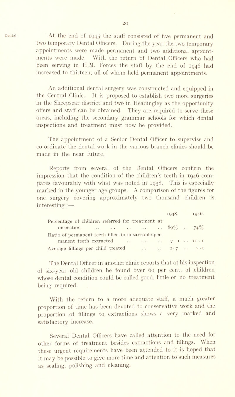 Dental. At the end of 1945 the staff consisted of five permanent and two temporary Dental Officers. During tire year the two temporary appointments were made permanent and two additional appoint¬ ments were made. With the return of Dental Officers who had been serving in H.M. Forces the staff by the end of 1946 had increased to thirteen, all of whom held permanent appointments. An additional dental surgery was constructed and equipped in the Central Clinic. It is proposed to establish two more surgeries in the Sheepscar district and two in Headingley as the opportunity offers and staff can be obtained. They are required to serve these areas, including the secondary grammar schools for which dental inspections and treatment must now be provided. The appointment of a Senior Dental Officer to supervise and co-ordinate the dental work in the various branch clinics should be made in the near future. Reports from several of the Dental Officers confirm the impression that the condition of the children’s teeth in 1946 com¬ pares favourably with what was noted in 1938. This is especially marked in the younger age groups. A comparison of the figures for one surger}7 covering approximately two thousand children is interesting :— 1938. 1946. Percentage of children referred for treatment at inspection . . . . . . . . . . 89u0 • • 74% Ratio of permanent teeth filled to unsaveable per¬ manent teeth extracted .. .. .. 7:1 11:1 Average fillings per child treated .. .. 2.7 .. 2.1 The Dental Officer in another clinic reports that at his inspection of six-year old children he found over 60 per cent, of children whose dental condition could be called good, little or no treatment being required. With the return to a more adequate staff, a much greater proportion of time has been devoted to conservative work and the proportion of fillings to extractions shows a very marked and satisfactory increase. Several Dental Officers have called attention to the need for other forms of treatment besides extractions and fillings. When these urgent requirements have been attended to it is hoped that it may be possible to give more time and attention to such measures as scaling, polishing and cleaning.