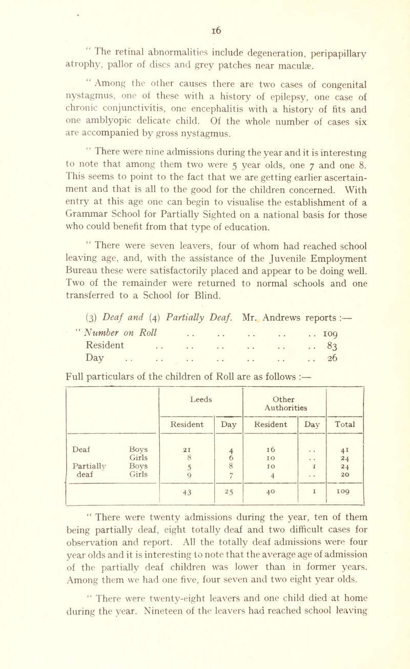 The retinal abnormalities include degeneration, peripapillary atrophy, pallor of discs and grey patches near maculae. Among the other causes there are two cases of congenital nystagmus, one of these with a history of epilepsy, one case of chronic conjunctivitis, one encephalitis with a history of fits and one amblyopic delicate child. Of the whole number of cases six are accompanied by gross nystagmus. 1 here were nine admissions during the year and it is interesting to note that among them two were 5 year olds, one 7 and one 8. 1 his seems to point to the fact that we are getting earlier ascertain¬ ment and that is all to the good for the children concerned. With entry at this age one can begin to visualise the establishment of a Grammar School for Partially Sighted on a national basis for those who could benefit from that type of education. “ There were seven leavers, four of whom had reached school leaving age, and, with the assistance of the Juvenile Employment Bureau these were satisfactorily placed and appear to be doing well. Two of the remainder were returned to normal schools and one transferred to a School for Blind. (3) Deaf and (4) Partially Deaf. Mr. Andrews reports :—  Number on Roll . . .. .. .. .. 109 Resident .. .. .. .. .. 83 Day .. .. .. .. .. .. 26 Full particulars of the children of Roll are as follows :— Leeds Other Authorities Resident Day Resident Day Total Deaf Boys 21 4 l6 4i Girls 8 6 IO 24 Partially Boys 5 8 IO X 24 deaf Girls 9 7 4 20 43 25 40 I IO9 “ There were twenty admissions during the year, ten of them being partially deaf, eight totally deaf and two difficult cases for observation and report. All the totally deaf admissions were four year olds and it is interesting to note that the average age of admission of the partially deaf children was lower than in former years. Among them we had one five, four seven and two eight year olds. “ There were twenty-eight leavers and one child died at home during the year. Nineteen of the leavers had reached school leaving