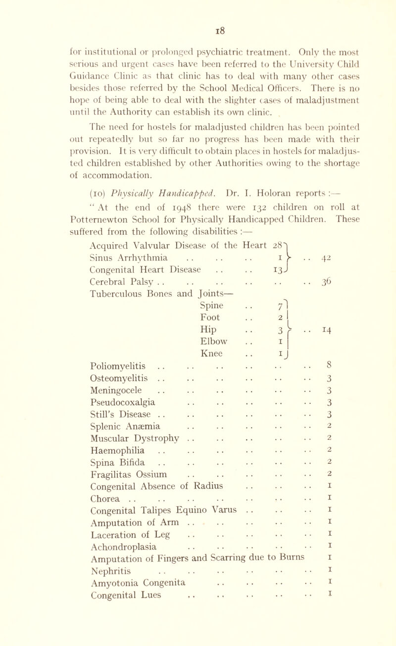 for institutional or prolonged psychiatric treatment. Only the most serious and urgent cases have been referred to the University Child Guidance Clinic as that clinic has to deal with many other cases besides those referred by the School Medical Officers. There is no hope of being able to deal with the slighter cases of maladjustment until the Authority can establish its own clinic. The need for hostels for maladjusted children has been pointed out repeatedly but so far no progress has been made with their provision. It is very difficult to obtain places in hostels for maladjus¬ ted children established by other Authorities owing to the shortage of accommodation. (io) Physically Handicapped. Dr. I. Holoran reports “ At the end of 1948 there were 132 children on roll at Potternewton School for Physically Handicapped Children. These suffered from the following disabilities :— Acquired Valvular Disease of the Heart 28' Sinus Arrhythmia Congenital Heart Disease . . . . 13, Cerebral Palsy Tuberculous Bones and Joints— Spine .. y'] Foot Hip .. 3 Elbow .. 1 Knee Poliomyelitis Osteomyelitis . . Meningocele Pseudocoxalgia Still’s Disease .. Splenic Anaemia Muscular Dystrophy Haemophilia Spina Bifida Fragilitas Ossium Congenital Absence of Radius Chorea Congenital Talipes Equino Varus Amputation of Arm Laceration of Leg Achondroplasia Amputation of Fingers and Scarring due to Nephritis Amyotonia Congenita Congenital Lues l Burns 42 36 14 8 3 3 3 3 2 1 1 1 1 i 1 1 1 1 1