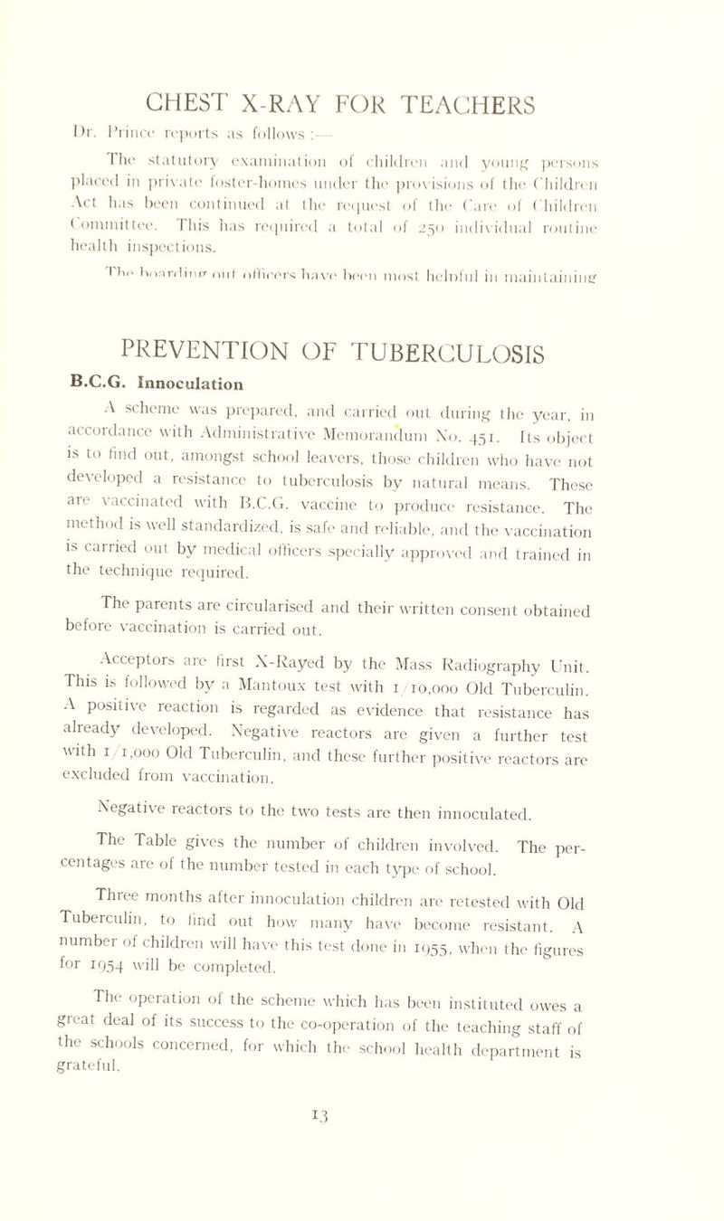 CHEST X-RAY FOR TEACHERS Dr. Prince- reports as follows: 1 lie statutory examination of children and young persons placed in private foster-homes under the provisions of tin- Children Act lias been continued at the request of the Care of Children Committee. Ibis has required a total of 250 individual routine health inspections. 1 lie Hormlinpr out officers have been most helnful in maintaining' PREVENTION OF TUBERCULOSIS B.C.G. Innoculation A scheme was prepared, and carried out during the year, in accordance with Administrative Memorandum No. 451. Its object is to find out, amongst school leavers, those children who have not developed a resistance to tuberculosis by natural means. These are vaccinated with B.C.G. vaccine to produce resistance. The method is well standardized, is safe and reliable, and the vaccination is carried out by medical officers specially approved and trained in the technique required. The parents are circularised and their written consent obtained before vaccination is carried out. Acceptors aie first X-Rayed by the Mass Radiography Unit. This is followed by a Mantoux test with 1 10,000 Old Tuberculin. A positive reaction is regarded as evidence that resistance has already developed. Negative reactors are given a further test with 1/1,000 Old Tuberculin, and these further positive reactors are excluded from vaccination. Negative reactors to the two tests are then innoculated. The Table gives the number of children involved. The per¬ centages are of the number tested in each type of school. Three months after innoculation children are retested with Old Tuberculin, to find out how many have become resistant. A number of children will have this test done in 1955, when the figures for 1954 will be completed. The operation of the scheme which lias been instituted owes a great deal of its success to the co-operation of the teaching staff of the schools concerned, for which the school health department is grateful.