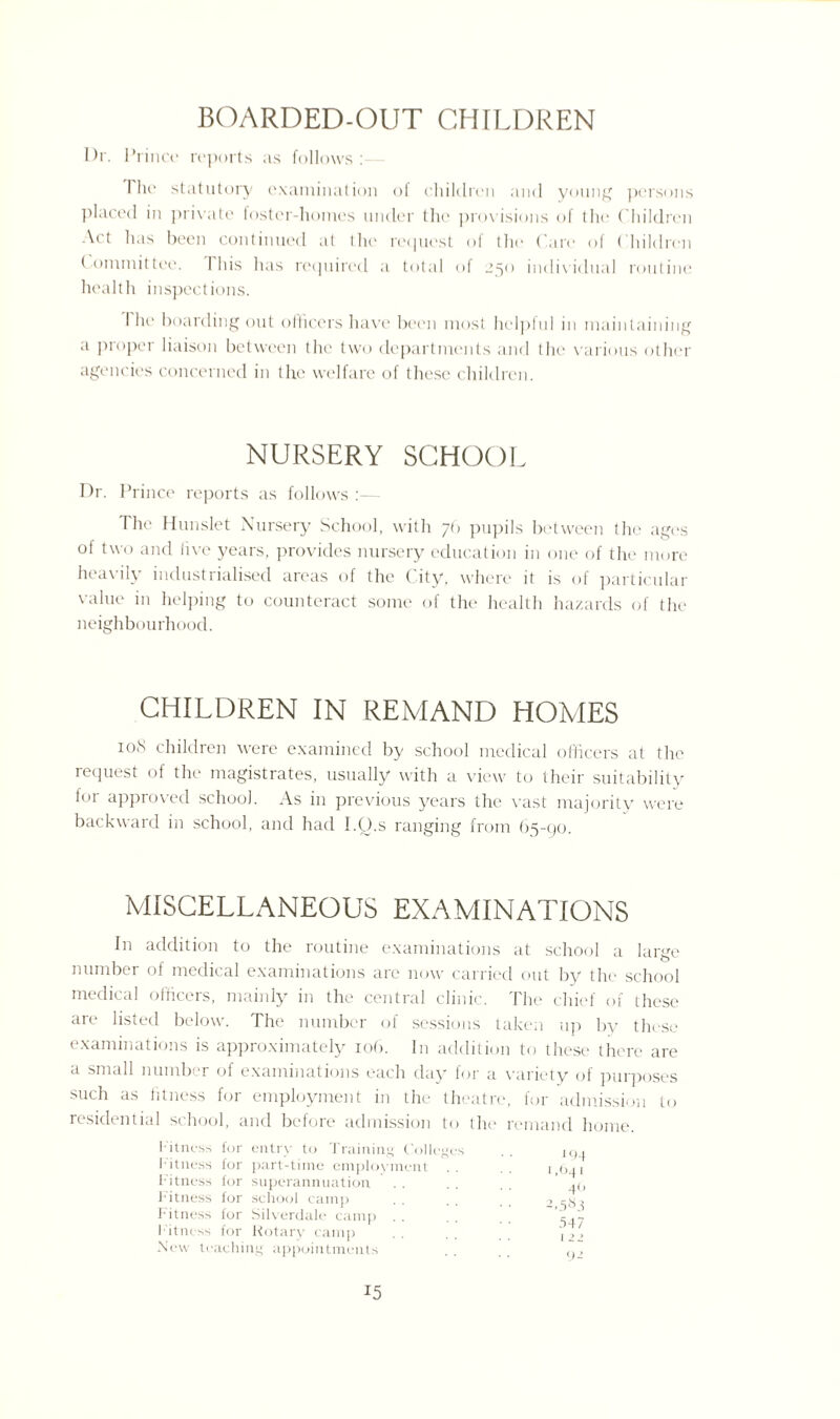 BOARDED-OUT CHILDREN Dr. Prince reports as follows: 1 he statutory examination of children and young persons placed in private foster-homes under the provisions of the Children Act has been continued at the request of the Care of Children Committee. I his has required a total of 250 indiv idual routine health inspections. I he hoarding out officers have been most helpful in maintaining a proper liaison between the two departments and the various other agencies concerned in the welfare of these children. NURSERY SCHOOL Dr. Prince reports as follows :— The Hunslet Nursery School, with 7b pupils between the ages of two and five years, provides nursery education in one of the more hea\ il\ industrialised areas of the City, where it is of particular value in helping to counteract some of the health hazards of the neighbourhood. CHILDREN IN REMAND HOMES io.N children were examined by school medical officers at the request of the magistrates, usually with a view to their suitability for approved school. As in previous years the vast majority were backward in school, and had I.O.s ranging from 65-90. MISCELLANEOUS EXAMINATIONS In addition to the routine examinations at school a large number of medical examinations are now carried out by the school medical officers, mainly in the central clinic. The chief of these are listed below. The number of sessions taken up by these examinations is approximately 106. In addition to these there are a small number of examinations each day for a variety of purposes such as fitness for employment in the theatre, for admission to residential school, and before admission to the remand home. Htness for entry to Training Colleges . . 194 Fitness for part-time employment .. .. UO41 Fitness for superannuation . . . . . . ’ .<j Fitness for school camp . . . . _ ’ f Fitness for Silverdale camp . . . . . . '^47 Fitness for Rotary camp . . . . , ,, New teaching appointments . . ,,, *5