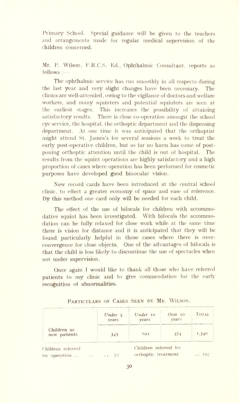 Primary School. Special guidance will be given to the teachers and arrangements made for regular medical supervision of the children concerned. Mr. P. Wilson, F.R.C.S. Ed., Ophthalmic Consultant, reports as follows : The ophthalmic service has run smoothly in all respects during the last year and very slight changes have been necessary. The clinics are well-attended, owing to the vigilance of doctors and welfare workers, and many squinters and potential squinters are seen at the earliest stages. This increases the possibility of attaining satisfactory results. There is close co-operation amongst the school eye service, the hospital, the orthoptic department and the dispensing department. At one time it was anticipated that the orthoptist might attend St. James’s for several sessions a week to treat the early post-operative children, but so far no harm has come of post¬ poning orthoptic attention until the child is out of hospital. The results from the squint operations are highly satisfactory and a high proportion of cases where operation has been performed for cosmetic purposes have developed good binocular vision. New record cards have been introduced at the central school clinic, to effect a greater economy of space and ease of reference. By this method one card only will be needed for each child. The effect of the use of bifocals for children with accommo¬ dative squint has been investigated. With bifocals the accommo¬ dation can be fully relaxed for close work while at the same time there is vision for distance and it is anticipated that they will be found particularly helpful in those cases where there is over¬ convergence for close objects. One of the advantages of bifocals is that the child is less likely to discontinue the use of spectacles when not under supervision. Once again 1 would like to thank all those who have referred patients to my clinic and to give commendation for the early recognition of abnormalities. Particulars of Cases Seen by Mr. Wilson. Children as new patients Under 5 years Under io years Over 10 years Total 345 621 374 1,340 Children referred for operation . . 7'- 30 Children referred for orthoptic treatment .. 197