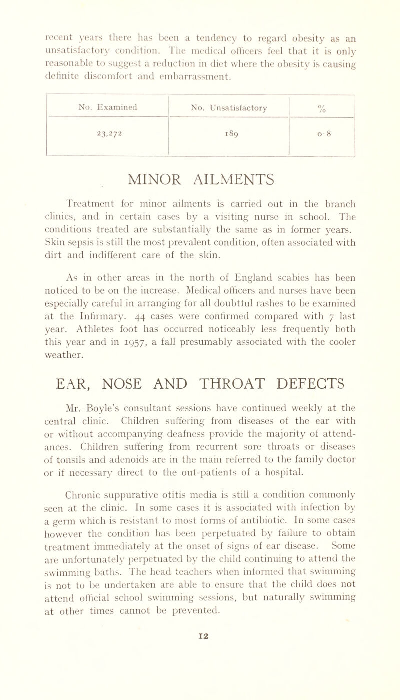 recent years there has been a tendency to regard obesity as an unsatisfactory condition. Ihe medical officers feel that it is only reasonable to suggest a reduction in diet where the obesity is causing definite discomfort and embarrassment. No. Examined No. Unsatisfactory % 23,272 189 0 8 MINOR AILMENTS Treatment for minor ailments is carried out in the branch clinics, and in certain cases by a visiting nurse in school. The conditions treated are substantially the same as in former years. Skin sepsis is still the most prevalent condition, often associated with dirt and indifferent care of the skin. As in other areas in the north of England scabies has been noticed to be on the increase. Medical officers and nurses have been especially careful in arranging for all doubtful rashes to be examined at the Infirmary. 44 cases were confirmed compared with 7 last year. Athletes foot has occurred noticeably less frequently both this year and in 1957, a fall presumably associated with the cooler weather. EAR, NOSE AND THROAT DEFECTS Mr. Boyle’s consultant sessions have continued weekly at the central clinic. Children suffering from diseases of the ear with or without accompanying deafness provide the majority of attend¬ ances. Children suffering from recurrent sore throats or diseases of tonsils and adenoids are in the main referred to the family doctor or if necessary direct to the out-patients of a hospital. Chronic suppurative otitis media is still a condition commonly seen at the clinic. In some cases it is associated with infection by a germ which is resistant to most forms of antibiotic. In some cases however the condition has been perpetuated by failure to obtain treatment immediately at the onset of signs of ear disease. Some are unfortunately perpetuated by the child continuing to attend the swimming baths. The head teachers when informed that swimming is not to be undertaken are able to ensure that the child does not attend official school swimming sessions, but naturally swimming at other times cannot be prevented.