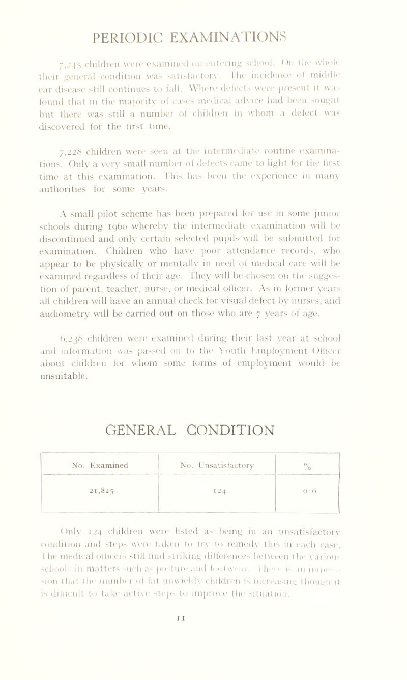 PERIODIC EXAMINATIONS 7,245 children were examined on entering school. < )n the whole their general condition was satisfactory. 1 he incidence o! middle t'iir disease still continues to fall. Where delects were present it wa~ found that in the majority of cases medical advice had been sought but there was still a number of children in whom a defect was discovered for the first time. 7,221s children were seen at the intermediate routine examina¬ tions. Only a very small number of defects came to light tor the first time at this examination, i liis has been the experience in many authorities for some years. A small pilot scheme has been prepared for use in some junior schools during 19(30 whereby the intermediate examination will be discontinued and onl\ certain selected pupils will be submitted for examination. Children who have poor attendance records, who appear to be physically or mentally in need of medical care will be examined regardless of their age. 1 hey will be chosen on the sugges¬ tion of parent, teacher, nurse, or medical officer. As in former years all children will have an annual check for visual defect bv nurses, and audiometry will be carried out on those who are 7 years of age. f 1,238 children were examined during their last year at school and information was passed on to the Youth Employment Officer about children lor whom some forms of employment would be unsuitable. GENERAL CONDITION No. Examined No. Unsatisfactory 0/ / 0 21,825 124 0 6 Onlv 124 children were listed as being in an unsatisfactory condition and steps were taken to try to remedv this in each case. 1 he medical officers still lmd striking differences between the various school in matters such as posture and fontweai. I hen is ,m jmpre , sion that the number oi fat unwieklv children is increasing though it is difficult to take active steps to improve the situation.