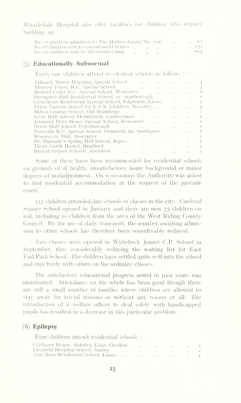 Wharfedale Hospital also offer facilities for children who rcquiie building up. No. of children admitted to The Hollies during the year . . (>i No. of children sent to convalescent homes ,, ,, ,, 13- No. of children sent to Silverdale Camp ,, ,, ,, . . 614 (5) Educationally Subnormal Forty-one children attend residential schools as lollows : - Aldwark Manor Hoarding Special School . . . . . . . . 4 Allerton Priory R.C. Special School . . . . . . 3 Besford Court R.C. Special School. Worcester . . . o Brompton Hall Residential School, nr. Scarborough . . . . 1 Crowthorn Residential Special School, Edgnorth, Lancs. .. .. 2 Ktton Pasture School for E.S.N. Children, Beverley . . . . . . 4 Hilton Grange School, Old Bramhope . . . . . . . . .. 2 Irion Hall School, Holmbrook, Cumberland 1 Jesmond Dene House Special School, Newcastle . . . . 2 Orton Hall School, Peterborough .. . . . . .. . . 1 Pontville R.C. Special School, Ormskirk, nr. Southport . . . . 1 Rossington Hall, Doncaster . . . . . . . . . . 5 Dr. Barnado’s Spring Hill School, Ripon . . . . . . . . 1 Thorn Garth Hostel, Bradford . . . . . . . . 3 Rudolf Steiner Schools, Aberdeen . . . . . . . . . . 2 Some of these have been recommended for residential schools on grounds of ill health, unsatisfactory home background or minor degrees of maladjustment. On 0 occasions the Authority was asked to find residential accommodation at the request of the juvenile court. 517 children attended day schools or classes in the city. Cardinal Square School opened in January and there are now 75 children on roll, including 10 children from the area of the West Riding County Council. By the use of daily transport, the number awaiting admis¬ sion to other schools has therefore been considerably reduced. Two classes were opened in Wykebeck junior C.P. School in September, thus considerably reducing the waiting list for East End Park School, i'he children have settled quite well into the school and mix freely with others in the ordinary classes. The satisfactory educational progress noted in past years was maintained. Attendance on the whole has been good though there are still a small number of families where children are allowed to stay away for trivial reasons or without any reason at all. The introduction of a welfare officer to deal solely with handicapped pupils has resulted in a decrease in this particular problem. (6) Epilepsy Four children attend residential schools : Colthurst House, Alderley Edge, Cheshire . . . . . . . . 1 Lingfield Hospital School, Surrey . . . . . . . . . . _> Soss Moss Residential School, Lancs. . . . . . . . . . . 1