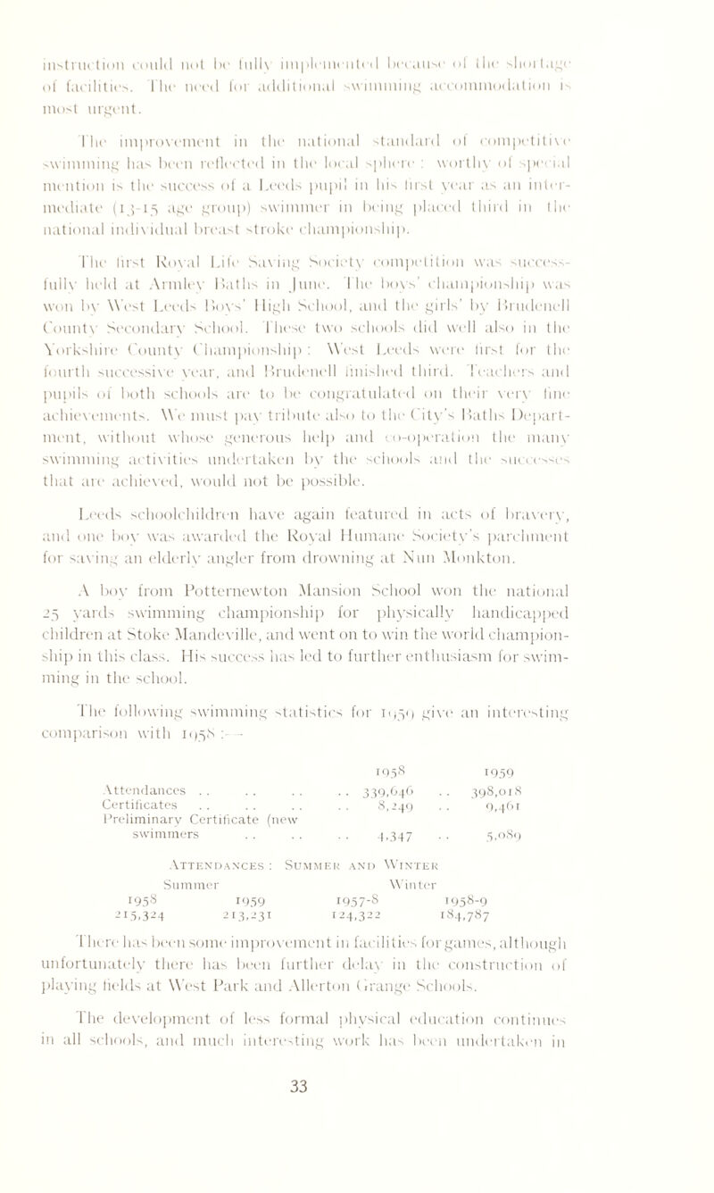 instruction could not bo fully implemented because ol the shortage of facilities. I'he need for additional swimming accommodation i-. most urgent. II10 improvement in the national standard of competitive swimming has been reflected in the local sphere : worthy of special mention is the success of a Leeds pupil in his lust year as an inter¬ mediate (13-15 age group) swimmer in being placed third in the national individual breast stroke championship. The first Koval Life Saving Society competition was success¬ fully held at Armley Baths in June. 1 he boys’ championship was won by West Leeds Boys’ High School, and the girls’ by Brudenell County Secondary School. Ihesc two schools did well also in the Yorkshire County Championship : West Leeds were first for the fourth successive year, and Brudenell finished third, leachers and pupils of both schools are to be congratulated on their very line achievements. We must pay tribute also to the City’s Baths Depart¬ ment, without whose generous help and co-operation the many swimming activities undertaken by the schools and the successes that are achieved, would not be possible. Leeds schoolchildren have again featured in acts of bravery, and one boy was awarded the Royal Humane Society’s parchment for saving an elderly angler from drowning at Nun Monkton. A boy from Potternewton Mansion School won the national 25 yards swimming championship for physically handicapped children at Stoke Mandeville, and went on to win the world champion¬ ship in this class. His success has led to further enthusiasm for swim¬ ming in the school. The following swimming statistics for I051) give an interesting comparison with itpjN : • 1958 Attendances . . . . . . . . 339,646 Certificates .. .. .. .. 8,249 Preliminary Certificate (new swimmers . . . . . . 4,347 Attendances: Summer and Winter Summer Winter 1958 1959 1957-8 i958-9 215,324 213,231 124.322 184,787 1 here has been some improvement in facilities for games, although unfortunately there has been further delay iit the construction of playing fields at West Park and Allerton (1 range Schools. 1 lie development of less formal physical education continues in all schools, and much interesting work has been undertaken in 1959 398,018 9,461 5,089