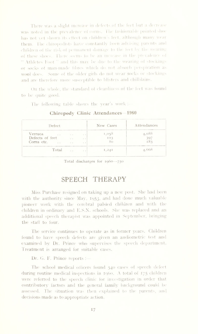I'here was a slight increase in defects ol tin Uvl hut a <h > r» .1-r was noted m tin prevalence ol corns. 1 lie lasliionahle pointed dim has not yet shown its elleet on 1 hildreii s leet, although mam went them. I lie chiropodists have eonstanth been adv ising pan nts and children ol the risk ol perniaiicnt damagi to the leet bv the wearing of these shoes. I'here seems to he all increase in the prevalence o| “ \thletes Foot and this ma\ he due to tin wearing o( stockings or socks of man-made fibres which do not absorb peispiration as wool does. Some of the older girls do not wear socks or stockings and are therefore more susceptible to blisters and chilblains. On the whole, the standard of cleanliness of the feet was lound to be quite good. The following table shows the year’s work : Chiropody Clinic Attendances 1960 Defect New Cases Attendances Verruca ',058 4,088 Defects of feet 103 397 Corns etc. So 183 Total 1.241 4,668 Total discharges for i960—750 SPEECH THERAPY Miss Purchase resigned on taking up a new post. She had been with the authority since Mav, 1953, and had done much valuable pioneer work with the cerebral palsied children and with the children in ordinarv and H.S.N. schools. She was replaced and an additional speech therapist was appointed in September, bringing the staff to four. The service continues to operate as in former years. Children found to have speech defects arc given an audiometric test and examined bv Dr. Prince who supervises the speech department. Treatment is arranged for suitable cases. Dr. G. IT Prince reports : The school medical officers found 540 cases of speech defect during routine medical inspections in iqbo. A total ol 173 children were referred to the speech clinic for investigation in order that contributory factors and the general family background could be assessed. The situation was then explained to the parents, and decisions made as to appropriate action.