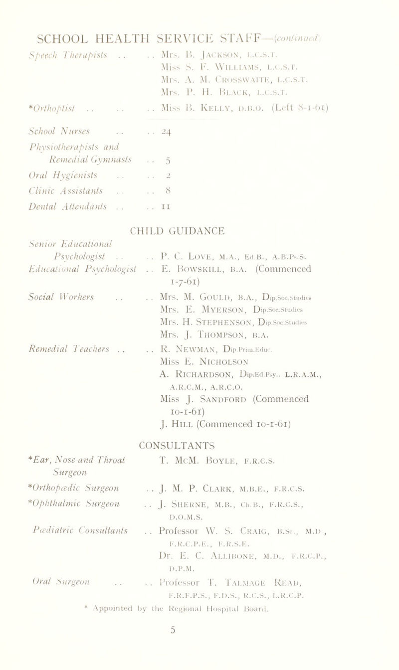 SCHOOL HEALTH SERVICE STAFF—{continued Speech Therapists . . Mrs. B. JA( KSON, I..C.S Miss S. F. Williams, Mrs. A. M. Ck( ISSVVAITI' Mrs. P. II. Black, l.c *Orthoptist . . Miss B. Ke LLV, D.B.O. School Nurses . . 24 Physiotherapists and Reinedial Gymnasts • • 5 Oral Hygienists 7 Clinic Assistants . . tS Dental Attendants . . . . II CHILL) GUIDANCE Senior Educational Psychologist . . .. P. C. Love, m.a., e<i b., a.b.p- s. Educational Psychologist . . E. Bowskill, b.a. (Commenced 1-7-61) Social Workers .. . . Mrs. M. Gould, b.a., Dip.soc.studics Mrs. E. M VERSON, Dip.Soc.Studies Mrs. H. Stephenson, Dip.soc.studies Mrs. J. Thompson, b.a. Remedial Teachers . . . . R. Newman, Dip.Prim.Educ. Miss E. Nicholson A. Richardson, Dip.Ed.Psy., l.r.a.m., A.R.C.M., A.R.C.O. Miss j. Sandford (Commenced 10-1-61) J. Hill (Commenced 10-1-61) *Ear, Nose and Throat Surgeon *Orthopcedic Surgeon *Ophthalmic Surgeo n Pauli atric Consultants CONSULTANTS T. McM. Boyle, f.r.c.s. .. J. M. P. Clark, m.b.e., f.r.c.s. . . J. SHERNE, M.B., Ch.B., F.R.C.S., D.O.M.S. . . Professor W. S. Craig, b.s< m.d , F.R.C.P.E., F.R.S.E. Dr. E. C. Allibone, m.d., f.r.c.il, D.P.M. Oral Surgeon .. .. Professor I . I ai.mage Read, F.R.F.P.S., F.D.S., R.C.S., L.R.C.P. * Appointed by the Regional Hospital Board.