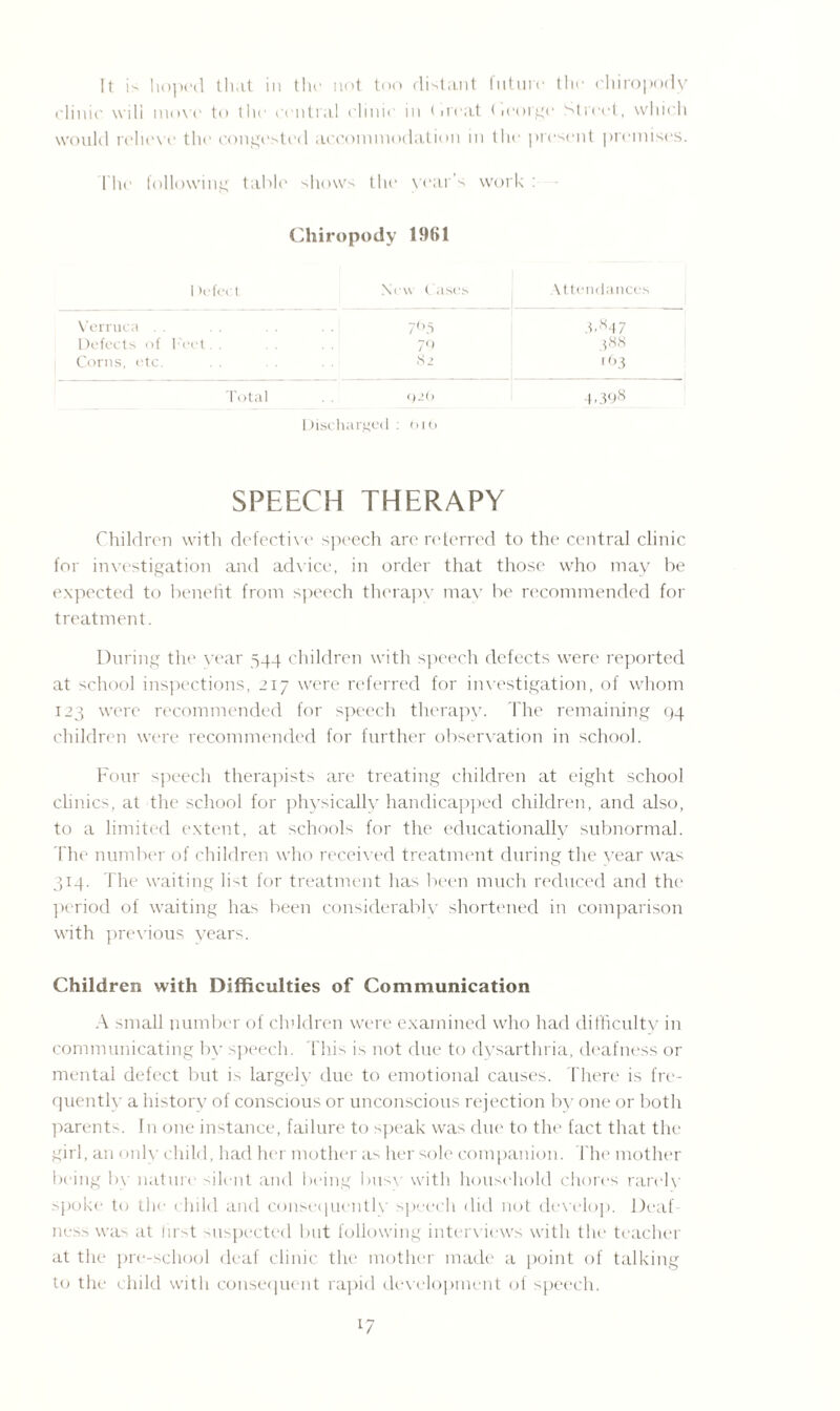 It is hoped that in the not too distant future the chiropody clinic will move to the central clinic in • ire at (icorge Street, which would relieve the congested accommodation m the present premises. I'he following table shows the year’s work : Chiropody 19K1 1 )efect New ( uses Attendances Verruca 7°5 3.S47 Defects of 1 Vet. . 70 388 Corns, etc. 8> ,f)3 Total 926 4.398 Discharged : <> 10 SPEECH THERAPY Children with defective speech are referred to the central clinic for investigation and advice, in order that those who may be expected to benefit from speech therapy may be recommended for treatment. During the year 544 children with speech defects were reported at school inspections, 217 were referred for investigation, of whom 123 were recommended for speech therapy. The remaining 44 children were recommended for further observation in school. Four speech therapists are treating children at eight school clinics, at the school for physically handicapped children, and also, to a limited extent, at schools for the educationally subnormal. The number of children who received treatment during the year was 314. The waiting list for treatment lias been much reduced and the period of waiting has been considerably shortened in comparison with previous years. Children with Difficulties of Communication A small number of children were examined who had difficulty in communicating by speech. This is not due to dysarthria, deafness or mental defect but is largely due to emotional causes. There is fre¬ quently a history of conscious or unconscious rejection by one or both parents. In one instance, failure to speak was due to the fact that the girl, an only child, had her mother as her solo companion. The mother being by nature silent and being busy with household chores rarely spoke to the child and consequently speech did not develop. Deaf ness was at first suspected but following interviews with the teacher at the pre-school deaf clinic the mother made a point of talking to the child with consequent rapid development of speech. l7
