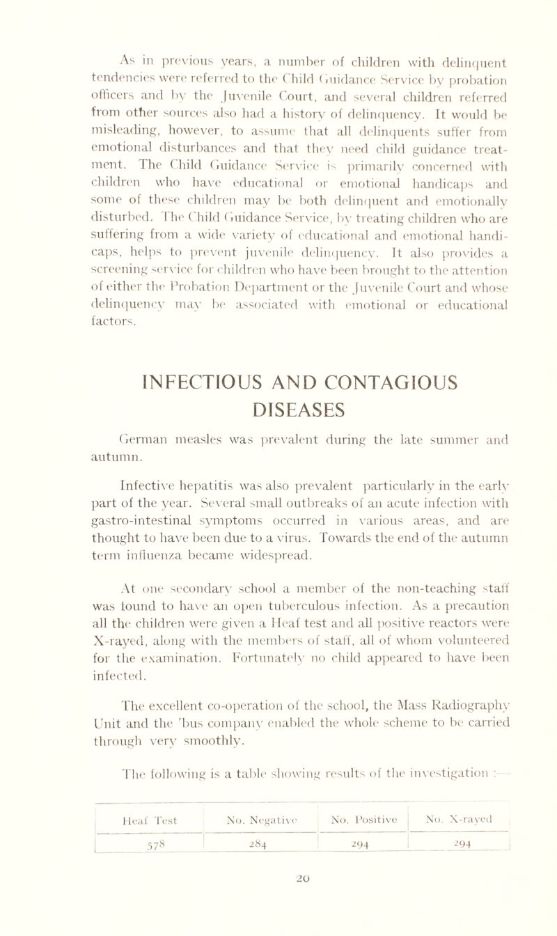 As in previous years, a number of children with delinquent tendencies were referred to the Child (iuidance Service by probation officers and by the Juvenile Court, and several children referred from other sources also had a history of delinquency. It would be misleading, however, to assume that all delinquents suffer from emotional disturbances and that they need child guidance treat¬ ment. The Child (ruidance Service is primarily concerned with children who have educational or emotional handicaps and some of these children may be both delinquent and emotionally disturbed. 1 he ( hild (midance Service, bv treating children who are suffering from a wide variety of educational and emotional handi¬ caps, helps to prevent juvenile delinquency. It also provides a screening service for children who have been brought to the attention of either the Probation Department or the Juvenile Court and whose delinquency may be associated with emotional or educational factors. INFECTIOUS AND CONTAGIOUS DISEASES German measles was prevalent during the late summer and autumn. Infective hepatitis was also prevalent particularly in the early part of the year. Several small outbreaks of an acute infection with gastro-intestinal symptoms occurred in various areas, and are thought to have been due to a virus. Towards the end of the autumn term influenza became widespread. At one secondary school a member of the non-teaching staff was found to have an open tuberculous infection. As a precaution all the children were given a Heaf test and all positive reactors were X-rayed, along with the members of stall', all of whom volunteered for the examination. Fortunately no child appeared to have been infected. The excellent co-operation of the school, the Mass Radiography Unit and the ’bus company enabled the whole scheme to be carried through very smoothly. The following is a table showing results of the investigation : He at Test No. Negative No. Positive . No. X-rayed 57® 284 294 294