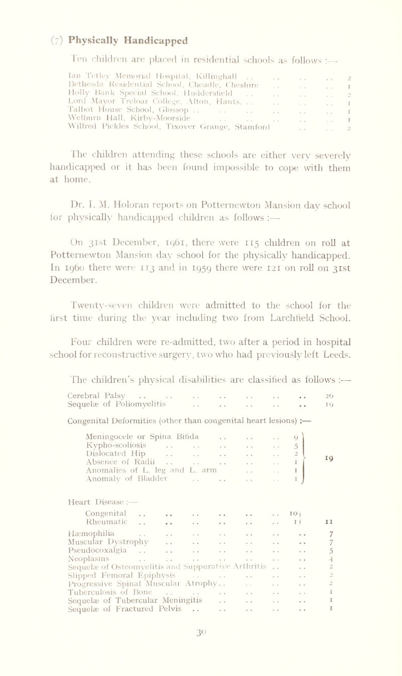 (7) Physically Handicapped I (mi children are placed in residential schools as follows :— Ian Tetkn Memorial Hospital, Killinghall Bethesda Residential School, Cheadle, ( Ireshire Holly Bank Special School, Huddersfield Lord Mayor Treloar College, Alton, Hants. Talbot House School, Glossop . . Welburn Hall, Kirby-Moorside Wilfred Pickles School, Tixover Grange, Stamford The children attending these schools are either very severely handicapped or it has been found impossible to cope with them at home. Dr. I. M. Holoran reports on Potternewton Mansion day school for physically handicapped children as follows :— On 31st December, 1961, there were 115 children on roll at Potternewton Mansion day school for the physically handicapped. In i960 there were 113 and in 1959 there were 121 on roll on 31st December. Twenty-seven children were admitted to the school for the tirst time during the year including two from Larchiield School. Four children were re-admitted, two after a period in hospital school for reconstructive surgery, two who had previously left Leeds. The children’s physical disabilities are classified as follows :— Cerebral Palsy .. . . . . . . . . . . .. 20 Sequelae of Poliomyelitis . . . . . . . . .. it) Congenital Deformities (other than congenital heart lesions) :— Meningocele or Spina Bifida Kypho-scoliosis Dislocated Hip Absence of Radii Anomalies of L. leg and L. arm Anomaly of Bladder Heart Disease :— Congenital .. .. .. .. .. .. 10 j Rheumatic .. .. .. .. .. .. 1 I Haemophilia Muscular Dystrophy Pseudocoxalgia Neoplasms Sequelae of Osteomyelitis and Suppurative Arthritis .. Slipped Femoral Epiphysis Progressive Spinal Muscular Atrophy.. Tuberculosis of Bone Sequelae of Tubercular Meningitis Sequelae of Fractured Pelvis 19 11 7 7 5 4 1 1 1 3(l