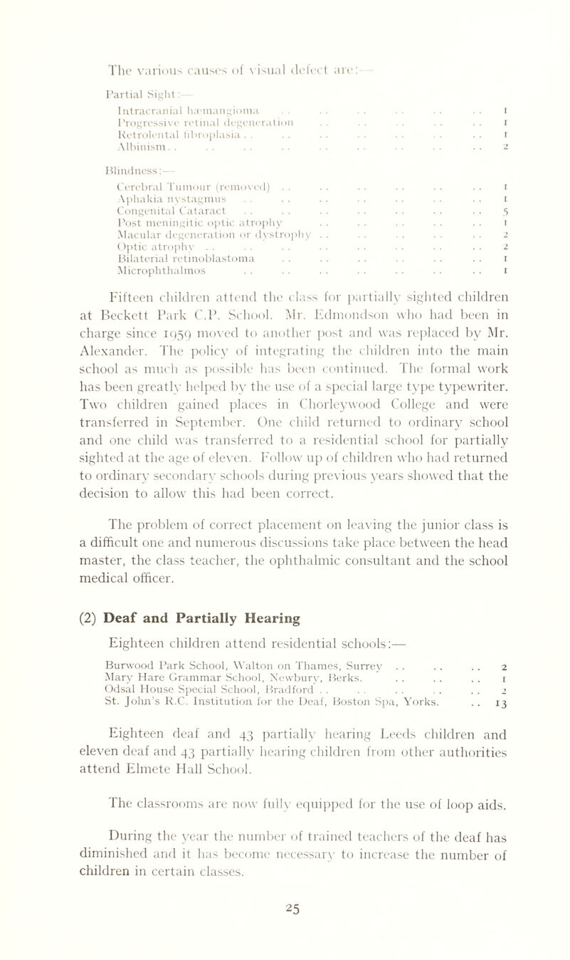 The various causes of visual defect are: Partial Sight: Intracranial haemangioma . . . . . . . . . . i Progressive retinal degeneration . . . . . . . . . . i Retrolental fibroplasia . . . . . . . . . . . . . . r Albinism. . . . . . . . . . . . . . . . . . 2 Blindness:— Cerebral Tumour (removed) . . . . . . . . . . . . 1 \phakia nystagmus . . . . . . . . . . . . 1 Congenital Cataract . . . . . . . . . . . . . . 5 Post meningitic optic atrophy . . . . . . . . . . 1 Macular degeneration or dystrophy . . . . . . . . . . 2 Optic atrophy . . . . . . . . . . . . . . . . 2 Bilaterial retinoblastoma . . . . . . . . . . . . 1 Microphthalmos . . . . . . . . . . . . . . 1 Fifteen children attend the class for partially sighted children at Beckett Park C.P. School. Mr. Edmondson who had been in charge since 1959 moved to another post and was replaced by Mr. Alexander. The policy of integrating the children into the main school as much as possible has been continued. The formal work has been greatly helped by the use of a special large type typewriter. Two children gained places in Chorleywood College and were transferred in September. One child returned to ordinary school and one child was transferred to a residential school for partially sighted at the age of eleven. Follow up of children who had returned to ordinary secondary schools during previous years showed that the decision to allow this had been correct. The problem of correct placement on leaving the junior class is a difficult one and numerous discussions take place between the head master, the class teacher, the ophthalmic consultant and the school medical officer. (2) Deaf and Partially Hearing Eighteen children attend residential schools:— Burwood Park School, Walton on Thames, Surrey . . .. . . 2 Mary Hare Grammar School, Newbury, Berks. .. . . . . 1 Odsal House Special School, Bradford . . . . . . . . . . 2 St. John’s R.C. Institution for the Deaf, Boston Spa, Yorks. . . 13 Eighteen deaf and 43 partially hearing Leeds children and eleven deaf and 43 partially hearing children from other authorities attend Elmete Hall School. The classrooms are now fully equipped for the use of loop aids. During the year the number of trained teachers of the deaf has diminished and it has become necessary to increase the number of children in certain classes.