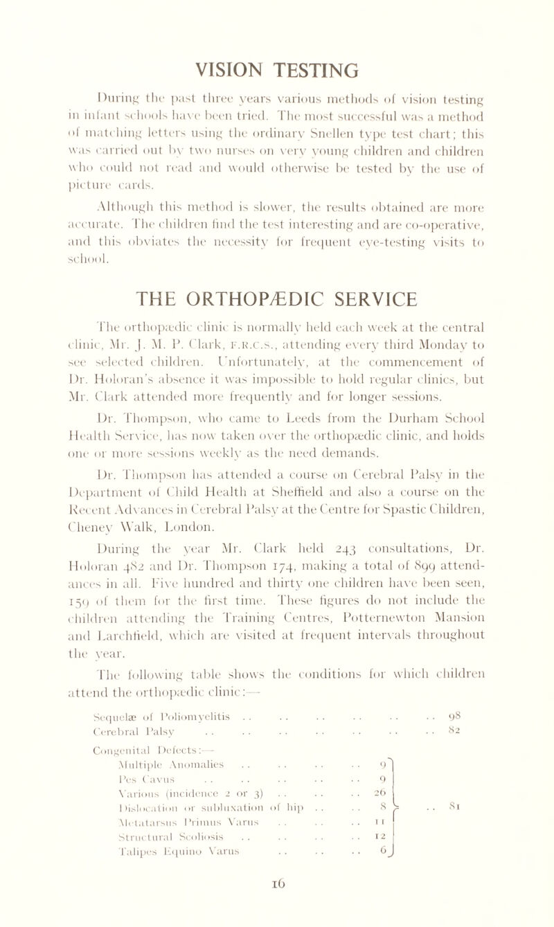 VISION TESTING During the past three years various methods of vision testing in infant schools have been tried. The most successful was a method of matching letters using the ordinary Snellen type test chart; this was carried out by two nurses on very young children and children who could not read and would otherwise be tested by the use of picture cards. Although this method is slower, the results obtained are more accurate. The children find the test interesting and are co-operative, and this obviates the necessity for frequent eye-testing visits to school. THE ORTHOPEDIC SERVICE The orthopaedic clinic is normally held each week at the central clinic, Mr. J. M. P. Clark, f.r.c.s., attending every third Monday to see selected children. Unfortunately, at the commencement of Dr. Holoran’s absence it was impossible to hold regular clinics, but Mr. Clark attended more frequentlv and for longer sessions. Dr. Thompson, who came to Leeds from the Durham School Health Service, has now taken over the orthopaedic clinic, and holds one or more sessions weeklv as the need demands. Dr. Thompson has attended a course on Cerebral Palsy in the Department of Child Health at Sheffield and also a course on the Recent Advances in Cerebral Palsv at the Centre for Spastic Children, Cheney Walk, London. During the year Mr. Clark held 243 consultations, Dr. Holoran 482 and Dr. Thompson 174, making a total of 8gq attend¬ ances in all. Five hundred and thirty one children have been seen, 15(1 of them for the first time. These figures do not include the children attending the Training Centres, Potternewton Mansion and Larchfield, which are visited at frequent intervals throughout the year. The following table shows the conditions for which children attend the orthopaedic clinic:— Sequelae of Poliomyelitis Cerebral Palsy Congenital Defects: Multiple Anomalies Pes Cavus Various (incidence 2 or 3) Dislocation or subluxation Metatarsus Primus Varus Structural Scoliosis . . Talipes Equino Varus •s 9 9 26 f hip . . :: ,'d .. 12 .. 6 J y8 82 Si