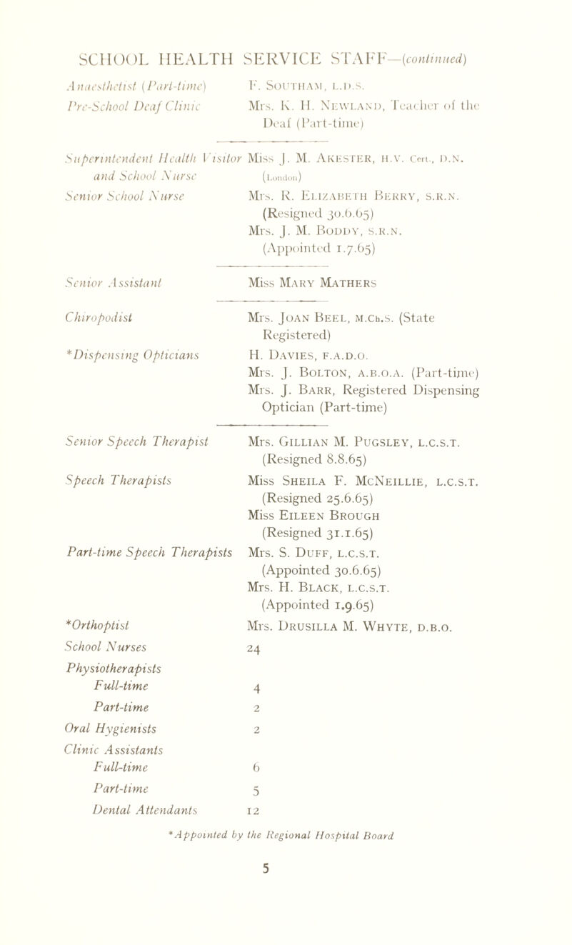 Anaesthetist (Part-time) F. South am, l.d.s. Pre-School Deaf Clinic Mrs. K. H. Newland, readier of the Deaf (Part-time) Superintendent Health Visitor Miss J. M. Akester, h.v. cm., o.N. and School Nurse (u nuloti) Senior School Narse Mrs. R. Elizabeth Berry, s.r.n. (Resigned 30.6.65) Mrs. J. M. Boddy, s.r.n. (Appointed 1.7.65) Senior Assistant Miss Mary Mathers Chiropodist Mrs. Joan Beel, M.Cb.s. (State Registered) *Dispensing Opticians H. Davies, f.a.d.o. Mrs. J. Bolton, a.b.o.a. (Part-time) Mrs. J. Barr, Registered Dispensing Optician (Part-time) Senior Speech Therapist Speech Therapists Part-time Speech Therapists * Ortho ptist School Nurses Physiotherapists Full-time Part-time Oral Hygienists Clinic Assistants Full-time Mrs. Gillian M. Pugsley, l.c.s.t. (Resigned 8.8.65) Miss Sheila F. McNeillie, l.c.s.t. (Resigned 25.6.65) Miss Eileen Brough (Resigned 31.1.65) Mrs. S. Duff, l.c.s.t. (Appointed 30.6.65) Mrs. H. Black, l.c.s.t. (Appointed 1.9.65) Mrs. Drusilla M. Whyte, d.b.o. 24 4 2 2 Part-time 5 Dental Attendants 12 * Appointed by the Regional Hospital Board