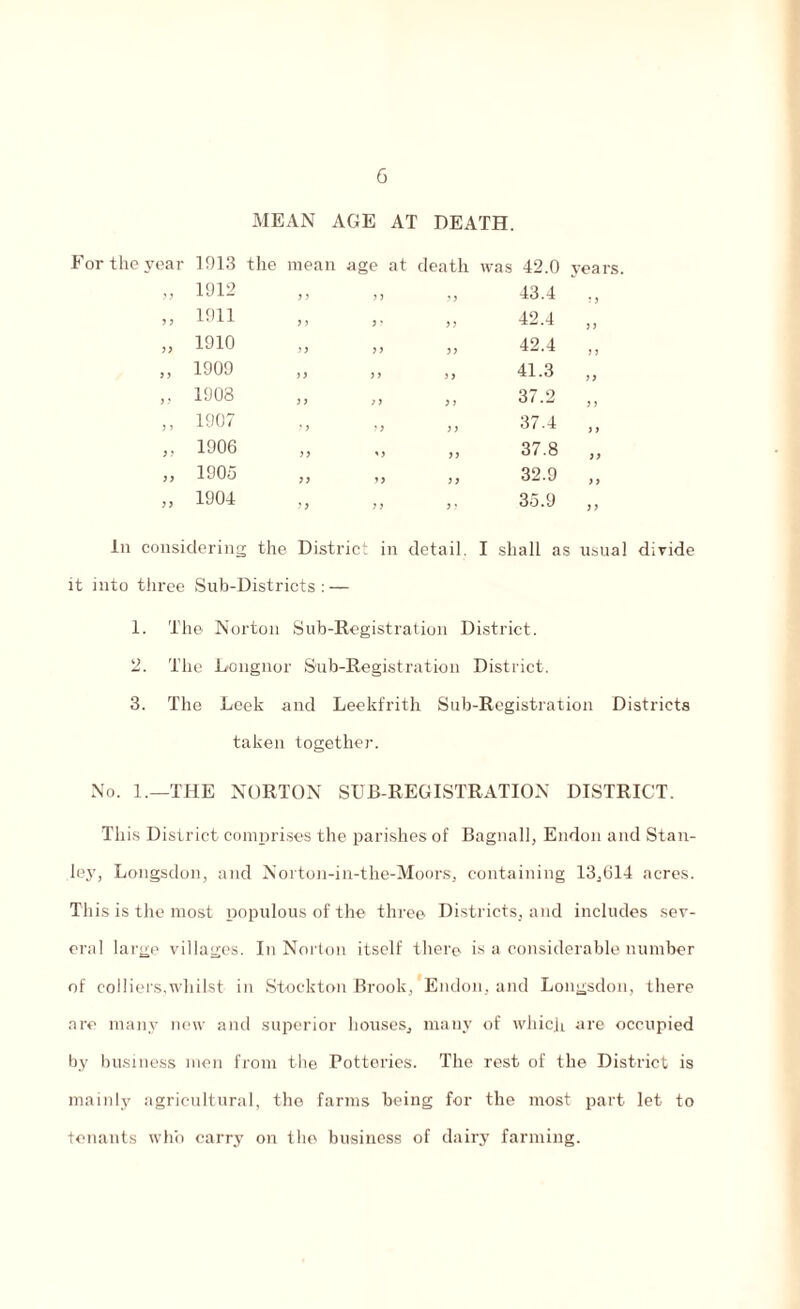 MEAN AGE AT DEATH. the year 1913 the mean age at death Avas 42.0 years. ,, 1912 3 3 3 3 33 43.4 5 3 3 3 1911 3 3 3 3 33 42.4 33 33 1910 3 3 3 3 33 42.4 3 3 33 1909 3 3 3 3 33 41.3 33 > 3 1908 3 3 3 3 3 3 37.2 3 3 3 3 1907 3 3 3 3 3 3 37.4 3 3 3? 1906 33 '3 33 37.8 33 33 1905 3 3 33 33 32.9 33 33 1904 3 3 3 3 3 3 35.9 33 In considering the District in detail. I shall as usual divide it into three Sub-Districts : — 1. The Norton Sub-Registration District. 2. The Longnor Sub-Registration District. 3. The Leek and Leekfrith Sub-Registration Districts taken together. No. 1.—THE NORTON SUB-REGISTRATION DISTRICT. This District comprises the parishes of Bagnall, Endon and Stan¬ ley, Longsdon, and Norton-in-the-Moors, containing 13,614 acres. This is the most populous of the three Districts, and includes sev¬ eral large villages. In Norton itself there is a considerable number of colliers,whilst in Stockton Brook, Endon, and Longsdon, there are many new and superior houses, many of which are occupied by business men from the Potteries. The rest of the District is mainly agricultural, the farms being for the most part let to tenants who carry on the business of dairy farming.