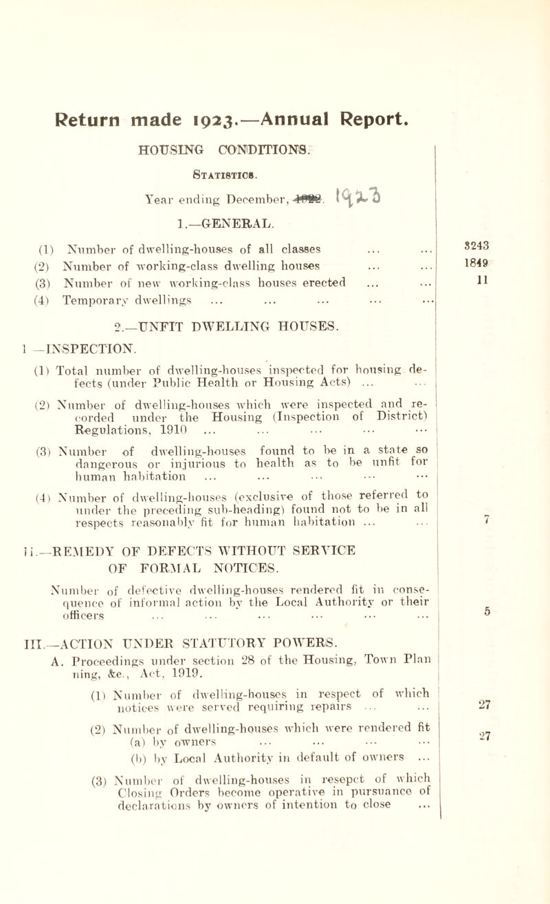 Return made 1923.—Annual Report. HOUSING CONDITIONS. Statistics. Year ending December, ].—GENERAL. \%x7> (1) Number of dwelling-houses of all classes (2) Number of working-class dwelling houses (3) Number of new working-class houses erected (4) Temporary dwellings 2.—UNFIT DWELLING HOUSES. 1 -INSPECTION. (1) Total number of dwelling-houses inspected for housing de- 1 fects (under Public Health or Housing Acts) ... i (2) Number of dwelling-houses which were inspected and re¬ corded under the Housing (Inspection of District) Regulations, 1910 (3) Number of dwelling-houses found to be in a state so dangerous or injurious to health as to be unfit for human habitation (4) Number of dwelling-houses (exclusive of those referred to under the preceding sub-heading) found not to be in all respects reasonably fit for human habitation ... Ji.—REMEDY OF DEFECTS WITHOUT SERVICE OF FORMAL NOTICES. Number of defective dwelling-houses rendered fit in conse¬ quence of informal action by the Local Authority or their officers III.—ACTION UNDER STATUTORY POWERS. A. Proceedings under section 28 of the Housing, Town Plan ning, &c., Act, 1919. (1) Number of dwelling-houses in respect of which notices were served requiring repairs ... (2) Number of dwelling-houses which were rendered fit (a) by owners (b) by Local Authority in default of owners ... (3) Number of dwelling-houses in resepet of which Closing Orders become operative in pursuance of declarations by owners of intention to close 8243 1849 11 5 27 27