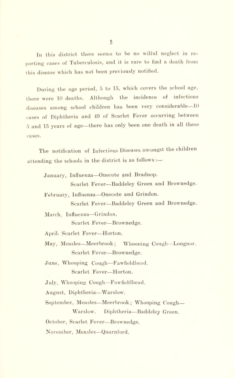 Tn this district there seems to he no wilful neglect in re¬ porting cases of Tuberculosis, and it is rare to find a deatli from this disease which lias not been previously notified. During the age period, 5 to 15, which covers the school age, there were 10 deaths. Although the incidence of infectious diseases among school children has been very considerable—10 cases of Diphtheria and 49 of Scarlet Fever occurring between r, an(j 15 years of age—there has only been one death in all these cases. The notification of Infectious Diseases amongst the childien attending the schools in the district is as follows:— January, Influenza—Onecote and Bradnop. Scarlet Fever—Baddeley Green and Brownedge. February, Influenza—Onecote and Grindon. Scarlet Fever—Baddeley Green and Brownedge. March, Influenza—Grindon. Scarlet Fever—Brownedge. April, Scarlet Fever—Horton. May, Measles—Meerbrook ; Whooning Cough—Longnor. Scarlet Fever—Brownedge. June, Whooping Cough—Fawfieldhead. Scarlet Fever—Horton. July, Whooping Cough—Fawfieldhead. August, Diphtheria—Warslow. September, Measles—Meerbrook ; Whooping Cough— Warslow. Diphtheria—Baddeley Green. October, Scarlet Fever—Brownedge. November, Measles—Quarnford.