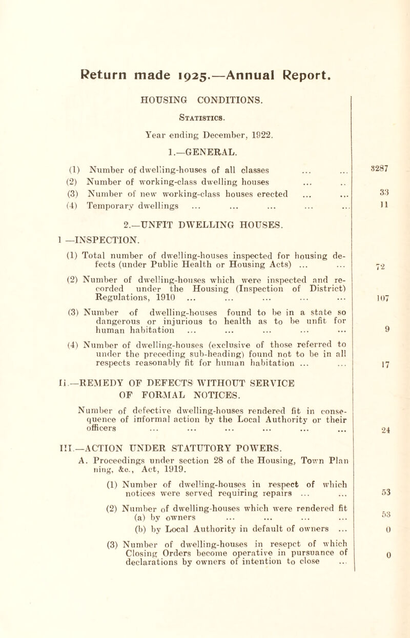 Return made 1925.—Annual Report HOUSING CONDITIONS. Statistics. Year ending December, 1922. 1.—GENERAL. (1) Number of dwelling-houses of all classes (2) Number of working-class dwelling houses (3) Number of new working-class houses erected (4) Temporary dwellings 2.—UNFIT DWELLING HOUSES. 1 —INSPECTION. (1) Total number of dwelling-houses inspected for housing de¬ fects (under Public Health or Housing Acts) ... (2) Number of dwelling-houses which were inspected and re¬ corded under the Housing (Inspection of District) Regulations, 1910 (3) Number of dwelling-houses found to be in a state so dangerous or injurious to health as to be unfit for human habitation (4) Number of dwelling-houses (exclusive of those referred to under the preceding sub-heading) found not to be in all respects reasonably fit for human habitation ... IT—REMEDY OF DEFECTS WITHOUT SERVICE OF FORMAL NOTICES. Number of defective dwelling-houses rendered fit in conse¬ quence of informal action by the Local Authority or their officers III —ACTION UNDER STATUTORY POWERS. A. Proceedings under section 28 of the Housing, Town Plan ning, &e., Act, 1919. (1) Number of dwelling-houses in respect of which notices were served requiring repairs ... (2) Number of dwelling-houses which were rendered fit (a) by owners (b) by Local Authority in default of owners ... (3) Number of dwelling-houses in resepct of which Closing Orders become operative in pursuance of declarations by owners of intention to close 8287 33 II 107 9 17 24 53 53 0 0