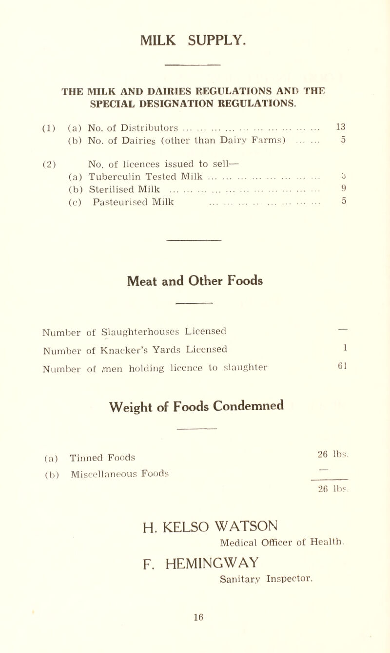 MILK SUPPLY. THE MILK AND DAIRIES REGULATIONS AND THE SPECIAL DESIGNATION REGULATIONS. (1) (a) No. of Distributors. 1 (b) No. of Dairies (other than Dairy Farms) . (2) No. of licences issued to sell— (a) Tuberculin Tested Milk . . a (b) Sterilised Milk .. 9 (c) Pasteurised Milk . 5 Meat and Other Foods Number of Slaughterhouses Licensed Number of Knacker’s Yards Licensed 1 Number of .men holding licence to slaughter 61 Weight of Foods Condemned (a) Tinned Foods 26 lbs (b) Miscellaneous Foods ~ 26 lbs H. KELSO WATSON Medical Officer of Health F. HEMINGWAY Sanitary Inspector. O! CO
