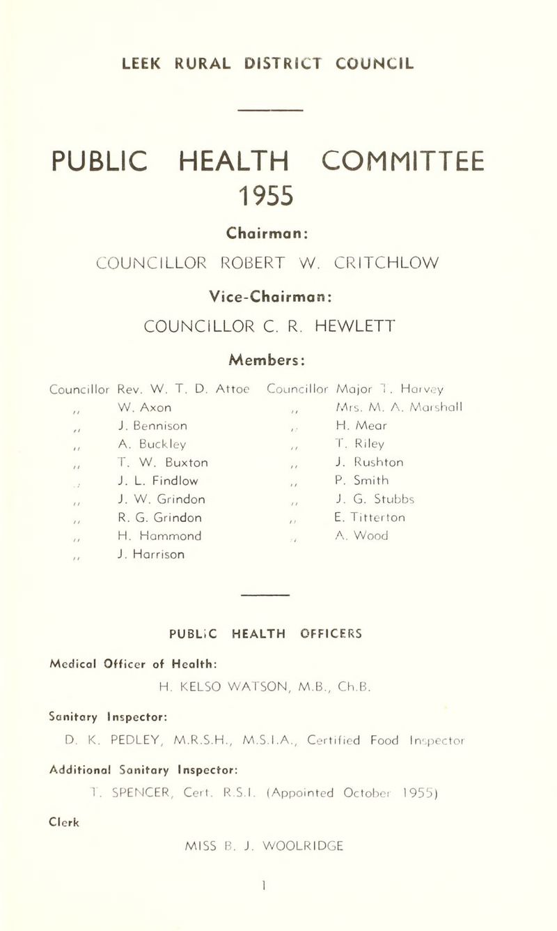 PUBLIC HEALTH COMMITTEE 1955 Chairman: COUNCILLOR ROBERT W. CRITCHLOW Vice-Chairman: COUNCILLOR C. R. HEWLETT Members: Councillor Rev. W. T. D. Attoe ,, W. Axon ,, J. Bennison ,, A. Buckley ,, T. W. Buxton J. L. Findlow J. W. Grindon R. G. Grindon ,, H. Hammond ,, J. Harrison Councillor Major I . Harvey ,, Mrs. M. A. Marshall H. Mear ,, T. Riley ,, J. Rushton ,, P. Smith ,, J. G. Stubbs ,, E. Titterton A. Wood PUBLrC HEALTH OFFICERS Medical Officer of Health: H. KELSO WATSON, M.B., Ch.B. Sanitary Inspector: D. K. PEDLEY, M.R.S.H., M.S.I.A., Certified Food Inspector Additional Sanitary Inspector: T. SPENCER, Cert. R.S.I. (Appointed Octobei 1955) Clerk MISS B. J. WOOLRIDGE
