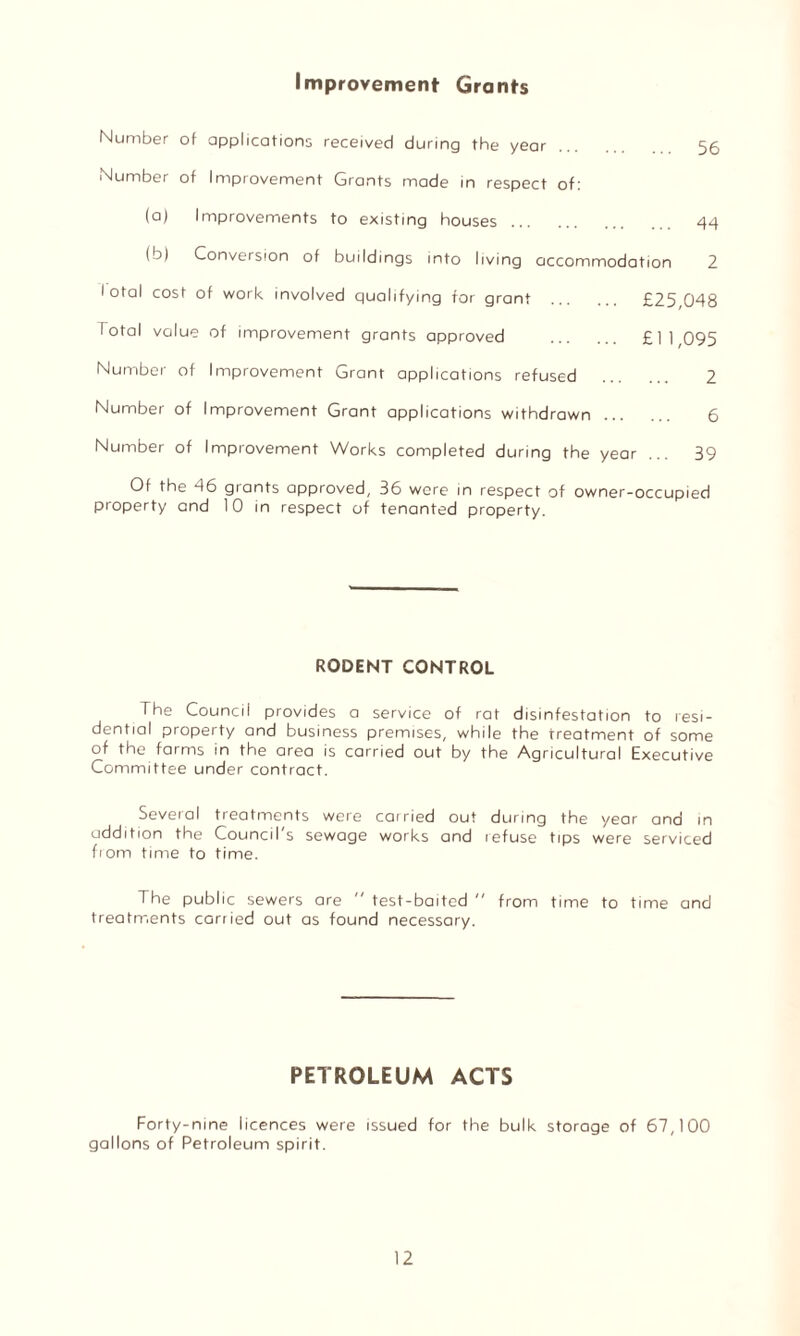 Improvement Grants Number of applications received during the year. 56 Number of Improvement Grants made in respect of: (a) Improvements to existing houses. 44 (b) Conversion of buildings into living accommodation 2 I otal cost of work involved qualifying tor grant . £25 048 I otal value of improvement grants approved . £11 095 Number of Improvement Grant applications refused . 2 Number of Improvement Grant applications withdrawn. 6 Number of Improvement Works completed during the year ... 39 Of the 46 grants approved, 36 were in respect of owner-occupied property and 10 in respect of tenanted property. RODENT CONTROL The Council provides a service of rat disinfestation to resi¬ dential property and business premises, while the treatment of some of the farms in the area is carried out by the Agricultural Executive Committee under contract. Several treatments were carried out during the year and in addition the Council s sewage works and refuse tips were serviced from time to time. The public sewers are  test-baited  from time to time and treatments carried out as found necessary. PETROLEUM ACTS Forty-nine licences were issued for the bulk storage of 67,100 gallons of Petroleum spirit.
