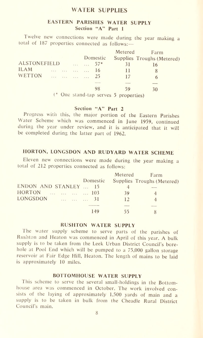 WATER SUPPLIES EASTERN PARISHES WATER SUPPLY Section “A” Part 1 Twelve new connections were made during the year making a total of 187 properties connected as follows:— Metered Farm ALSTON EFI ELD Domestic . 57* Supplies Troughs (Metered) 31 16 I LAM . . 16 11 8 WETTON . . 25 17 6 98 59 30 (* One stand-tap serves 5 properties) Section “A” Part 2 Progress with this, the major portion of the Eastern Parishes Water Scheme which was commenced in June 1959, continued during the year under review, and it is anticipated that it will be completed during the latter part of 1962. HORTON, LONCSDON AND RUDYARD WATER SCHEME Eleven new connections were made during the year making a total of 212 properties connected as follows: Metered Farm Domestic Supplies Troughs (Metered) ENDON AND STANLEY .. . 15 4 _ HORTON . . 103 39 4 LONGSDON . . 31 12 4 149 55 8 RUSHTON WATER SUPPLY The water supply scheme to serve parts of the parishes of Rushton and Heaton was commenced in April of this year. A bulk supply is to be taken from the Leek Urban District Council's bore¬ hole at Pool End which will be pumped to a 75,000 gallon storage reservoir at Fair Edge Hill, Heaton. The length of mains to be laid is approximately 10 miles. BOTTOMHOUSE WATER SUPPLY 1 his scheme to serve the several small-holdings in the Bottom- house area was commenced in October. The work involved con¬ sists of the laying of approximately 1,500 yards of main and a supply is to be taken in bulk from the Cheadle Rural District Council's main.