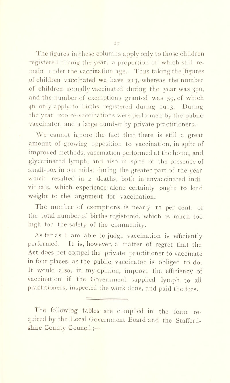 registered during the year, a proportion of which still re¬ main under the vaccination age. Thus taking the figures of children vaccinated we have 213, whereas the number of children actually vaccinated during the year was 390, and the number of exemptions granted was 59, of which 46 only apply to births registered during 1903. During the year 200 re-vaccinations were performed by the public vaccinator, and a large number by private practitioners. We cannot ignore the fact that there is still a great amount of growing opposition to vaccination, in spite of improved methods, vaccination performed at the home, and glycerinated lymph, and also in spite of the presence of small-pox in our midst during the greater part of the year which resulted in 2 deaths, both in unvaccinated indi¬ viduals, which experience alone certainly ought to lend weight to the argument for vaccination. The number of exemptions is nearly 11 per cent, of the total number of births registerea, which is much too high for the safety of the community. As far as I am able to judge vaccination is efficiently performed. It is, however, a matter of regret that the Act does not compel the private practitioner to vaccinate in four places, as the public vaccinator is obliged to do. It would also, in my opinion, improve the efficiency of vaccination if the Government supplied lymph to all practitioners, inspected the work done, and paid the lees. The following tables are compiled in the form re¬ quired by the Local Government Board and the Stafford¬ shire County Council:—