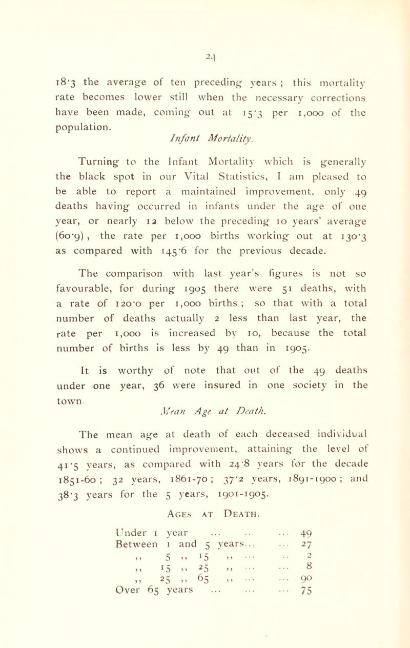 18'3 the average of ten preceding years ; this mortality rate becomes lower still when the necessary corrections have been made, coming out at 15*3 per 1,000 of the population. Infant Mortality. Turning to the Infant Mortality which is generally the black spot in our Vital Statistics, I am pleased to be able to report a maintained improvement, only 49 deaths having occurred in infants under the age of one year, or nearly 12 below the preceding 10 years’ average (6o-9) , the rate per 1,000 births working out at 1303 as compared with i45'6 for the previous decade. The comparison with last year’s figures is not so favourable, for during 1905 there were 51 deaths, with a rate of i20-o per 1,000 births; so that with a total number of deaths actually 2 less than last year, the rate per 1,000 is increased by 10, because the total number of births is less by 49 than in 1905. It is worthy of note that out of the 49 deaths under one year, 36 were insured in one society in the town Mean Age at Death. The mean age at death of each deceased individual shows a continued improvement, attaining the level of 413 years, as compared with 24-8 years for the decade 1851-60; 32 years, 1861-70; 37'2 years, 1891-1900; and 383 years for the 5 years, 1901-1905. Under 1 Ages at year Death. ... 49 Between 1 and 5 years... ... 27 » > 5 >> 15 1 * • • • 2 > } 15 >• 25 » ) • ' * 8 > > 25 .. 65 > J ... ... 90 Over 65 years ••• 75