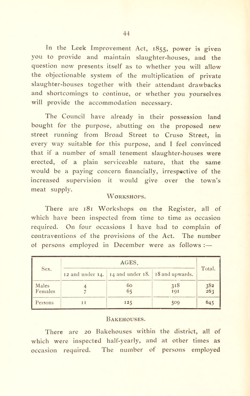 In the Leek Improvement Act, 1855, power is given you to provide and maintain slaughter-houses, and the question now presents itself as to whether you will allow the objectionable system of the multiplication of private slaughter-houses together with their attendant drawbacks and shortcomings to continue, or whether you yourselves will provide the accommodation necessary. The Council have already in their possession land bought for the purpose, abutting on the proposed new street running from Broad Street to Cruso Street, in every way suitable for this purpose, and I feel convinced that if a number of small tenement slaughter-houses were erected, of a plain serviceable nature, that the same would be a paying concern financially, irrespective of the increased supervision it would give over the town’s meat supply. Workshops. There are 181 Workshops on the Register, all of which have been inspected from time to time as occasion required. On four occasions I have had to complain of contraventions of the provisions of the Act. The number ot persons employed in December were as follows :— Sex. AGES. Total. 12 and under 14. 14 and under 18. 18 and upwards. Males 4 60 318 382 Females 7 65 191 263 Persons I I 125 08 645 Bakehouses. There are 20 Bakehouses within the district, all of which were inspected half-yearly, and at other times as occasion required. The number of persons employed