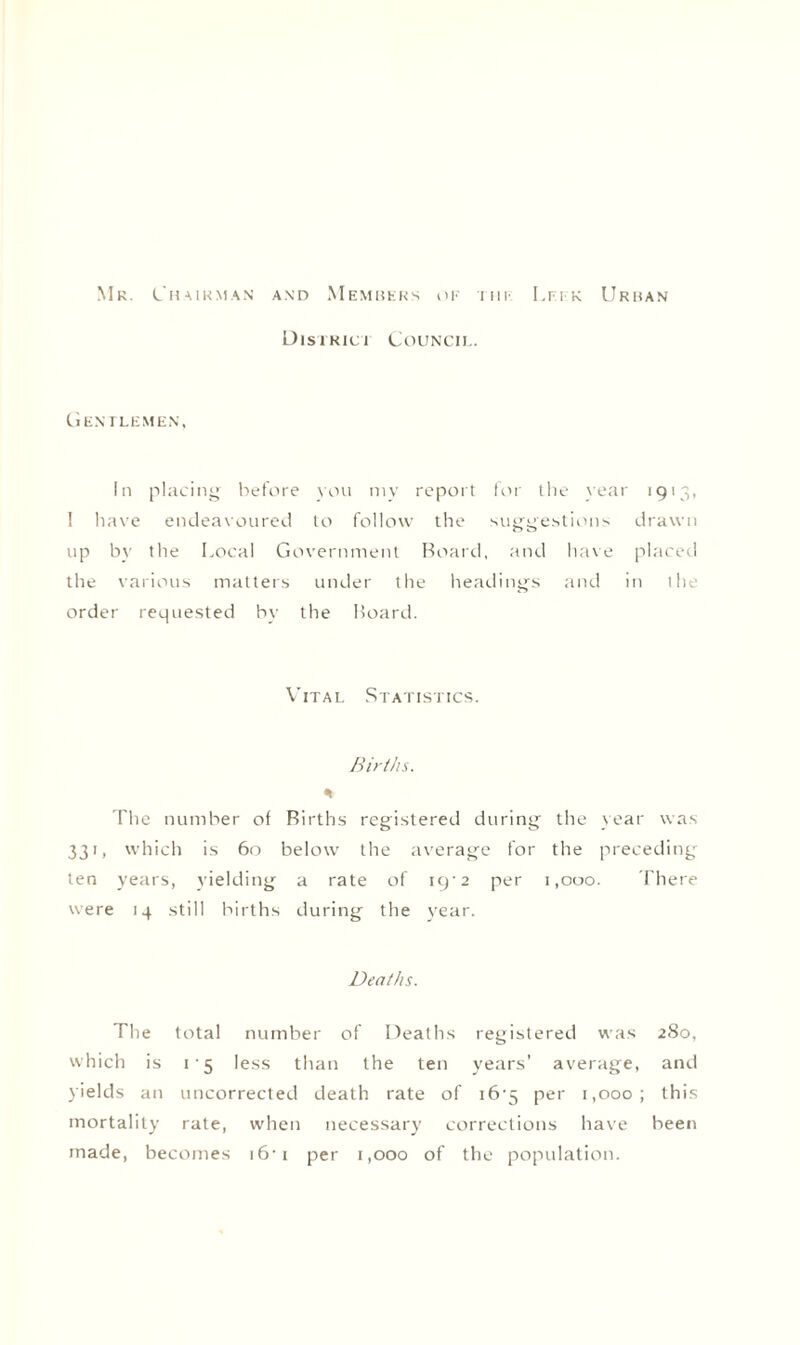 Mr. Chairman and Members ok the Leek Urban District Council. Gentlemen, In placing before you my report for the year 1913, ! have endeavoured to follow the suggestions drawn up bv the Local Government Board, and have placed the various matters under the headings and in the order requested by the Board. Vital Statistics. Births. The number of Births registered during the year was 331, which is 60 below the average for the preceding ten years, yielding a rate of 19'2 per 1,000. There were 14 still births during the year. Deaths. The total number of Deaths registered was 280, which is 1 5 less than the ten years’ average, and yields an uncorrected death rate of i6-5 per 1,000; this mortality rate, when necessary corrections have been