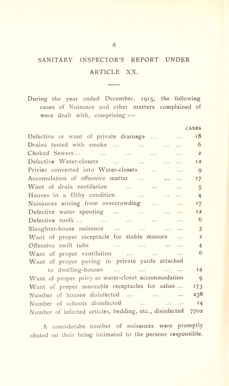 SANITARY INSPECTOR’S REPORT UNDER ARTICLE XX. During the year ended December, 1915, the following cases of Nuisance and other matters complained of were dealt with, comprising :— CASES Defective or want of private drainage ... ... 18 Drains tested with smoke ... ... 6 Choked Sewers... ... ... ... ... 2 Defective Water-closets ... ... 12 Privies converted into Water-closets ... ... 9 Accumulation of offensive matter ... . 17 Want of drain ventilation ... ... ... 5 Houses in a filthy condition ... . 4 Nuisances arising from overcrowding ... ... 17 Defective water spouting ... .. 12 Defective roofs ... ... ... ... ••• 6 Slaughter-house nuisance ... ... 3 Want of proper receptacle for stable manure ... 2 Offensive swill tubs ... ... . Want of proper ventilation Want of proper paving in private yards attached to dwelling-houses ... ... 14 Want of proper privy or water-closet accommodation 9 Want of proper moveable receptacles for ashes ... 173 Number of houses disinfected ... ... ... 238 Number of schools disinfected ... . 14 Number of infected articles, bedding, etc., disinfected 7702 A considerabe number of nuisances were promptly abated on their being intimated to the persons responsible. Tj- >0