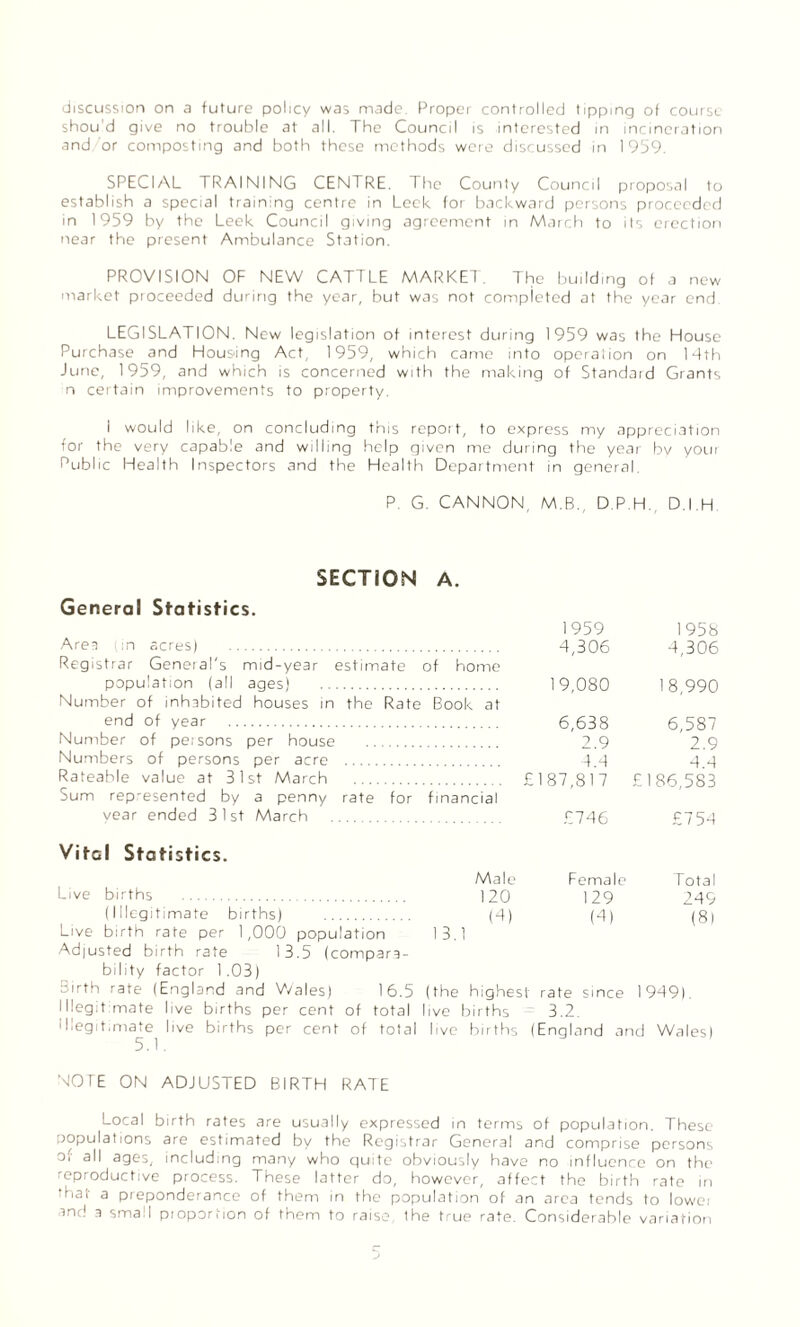 discussion on a future policy was made Proper controlled tipping of course shou'd give no trouble at all. The Council is interested in incineration and or composting and both these methods were discussed in 1959- SPECIAL TRAINING CENTRE. The County Council proposal to establish a special training centre in Leek for backward persons proceeded in 1959 by the Leek Council giving agreement in March to its erection near the present Ambulance Station. PROVISION OF NEW CATTLE MARKET. The building of a new market proceeded during the year, but was not completed at the year end. LEGISLATION. New legislation of interest during 1959 was the House Purchase and Housing Act, 1959, which came into operation on 14th June, 1959, and which is concerned with the making of Standard Grants n certain improvements to property. I would like, on concluding this report, to express my appreciation for the very capable and willing help given me during the year by your Public Health Inspectors and the Health Department in general. P. G . CANNON, M.B., D.P.H. D.I.H SECTION A. General Statistics. Area ;n acres) . 1959 4,306 1958 4,306 Registrar General's mid-year estimate i population (all ages) . of home 19,080 18,990 Number of inhabited houses in the Rate end of year . Book at 6,638 6,587 Number of persons per house .... 2.9 2.9 Numbers of persons per acre . 4.4 4.4 Rateable value at 31st March . . £ 187,817 £186,583 Sum represented by a penny rate for vear ended 31st March . .. financial £746 £754 Vital Statistics. Live births . Male Female Total 120 129 249 (Illegitimate births) (4) (4) (8) Live birth rate per 1,000 population 13.1 Ad|usted birth rate 13.5 (compara¬ bility factor 1.03) Birth rate (England and Wales) 16.5 (the highest rate since 1949). Illegitimate live births per cent of total 1 ive births 3.2. Illegitimate live births per cent of total 5.1. live births ( England and Wales) NOTE ON ADJUSTED BIRTH RATE Local birth rates are usually expressed in terms of population. These populations are estimated by the Registrar General and comprise persons 0|- a^ a9eT including many who quite obviously have no influence on the reproductive process. These latter do, however, affect the birth rate in that a preponderance of them in the population of an area tends to lowei and a small proportion of them to raise, the true rate. Considerable variation