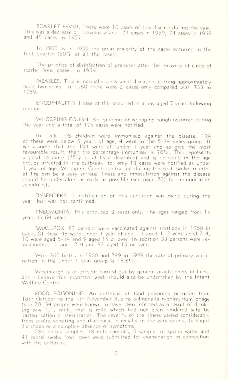 SCARLET FEVER. There were 16 cases of this disease during the year. This was a decrease on previous years-—22 cases in 1959; 74 cases in I95S and 45 cases in 1957. In 1960 as in 1959 the great majority of the cases occurred in the first quarter (50rr of all the cases). The practice of disinfection of premises after the recovery of cases of scarlet fever ceased in 1959 MEASLES. This is normally a seasonal disease occurring approximately each two years. In 1960 there were 2 cases only compared with 733 in 1959. ENCEPHALITIS. I case of this occurred in a boy aged 7 years following mumps. WHOOPING COUGH: An epidemic of whooping cough occurred during the year and a total of 175 cases were notified. In Leek 198 children were immunised against the disease, i 94 of- these were below 5 years of age, 4 were in the 5-14 years group. If we assume that the 194 were all under 1 year and so give the most favourable result, then the percentage immunised is 760. This represents a good response (750 is at least desirable) and is reflected in the age groups affected in the outbreak for only 18 cases were notified as under 1 year of age. Whooping Cough contracted during the first twelve months of life can be a very serious illness and innoculation against the disease should be undertaken as early as possible (see page 20) for immunisation schedules). DYSENT ERY. 1 notification of this condition was made during the year, but was not confirmed. PNEUMONIA. This produced 3 cases only. The ages ranged from 15 years to 64 years. SMALLPOX. 83 persons were vaccinated against smallpox in 1960 in Leek. Of these 48 were under 1 year of age, 14 aged 1, 2 were aged 2-4, 10 were aged 5-14 and 9 aged 15 or over In addition 33 persons were :e- vaccinated 1 aged 2-4 and 32 aged 15 or over. With 260 births in 1960 and 249 in 1959 the rate of primary vacci¬ nation in the under 1 year group is 18.8r<-. Vaccination is at present carried out by general practitioners in Leek, and I believe this imoortant work should also be undertaken by the Infant Welfare Centre. FOOD POISONING. An outbreak of food poisoning occurred from 18th October to the 4th November due to Salmonella typhimurium phage type 20. 54 people were known to have been infected as a result of drink¬ ing raw T.T. milk, that is milk which had not been rendered safe by pasteurisation or sterilisation. The severity of the illness varied considerably from severe vomiting and diarrhoea, especially in the very young, to slight diarrhoea or a complete absence of symptoms. 284 faeces samples, 48 milk samples, 5 samples of spring water and 41 rectal swabs from cows were submitted for examination in connection with the outbreak.