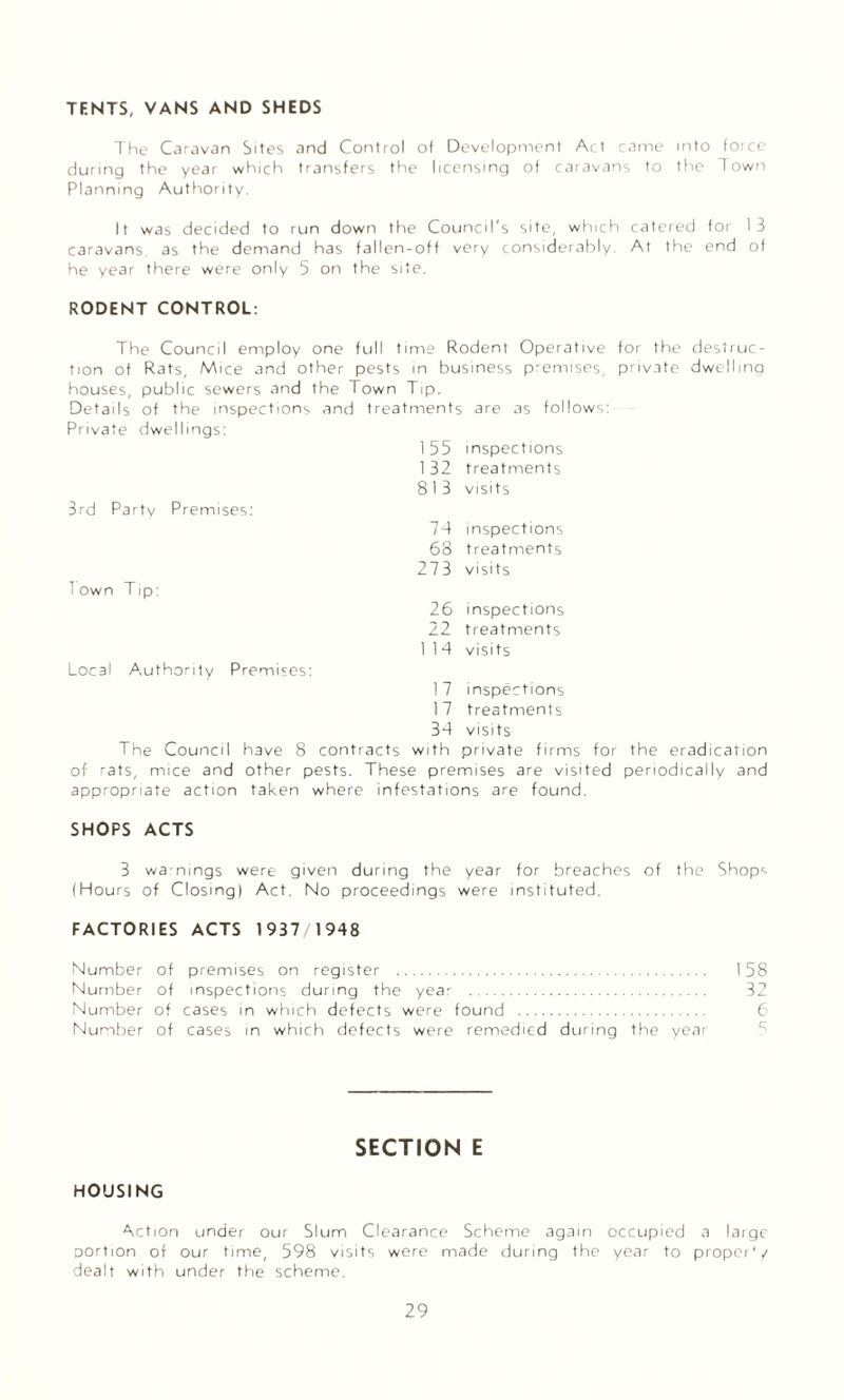 The Caravan Sites and Control of Development Act came into force during the year which transfers the licensing of caravans to the Town Planning Authority. It was decided to run down the Council's site, which catered for 13 caravans as the demand has fallen-off very considerably At the end of he year there were only 5 on the site. RODENT CONTROL: The Council employ one full time Rodent Operative for the destruc¬ tion of Rats, Mice and other pests in business premises, private dwelling houses, public sewers and the Town Tip. Details of the inspections and treatments are as follows: Private dwellings: 155 inspections 132 treatments 813 visits 3rd Party Premises: 74 inspections 68 treatments 273 visits 1 own Tip: 26 inspections 22 treatments 1 14 visits Local Authority Premises: 17 inspections 17 treatments 34 visits The Council have 8 contracts with private firms of rats, mice and other pests. These premises are visited appropriate action taken where infestations are found. the eradication periodically and SHOPS ACTS 3 warnings were given during the year for breaches of the Shops (Hours of Closing) Act. No proceedings were instituted. FACTORIES ACTS 1937/1948 Number of premises on register . 158 Number of inspections during the year . 32 Number of cases in which defects were found . 6 Number of cases in which defects were remedied during the year SECTION E HOUSING Action under our Slum Clearance Scheme again occupied a large portion of our time, 598 visits were made during the year to proper'y dealt with under the scheme.