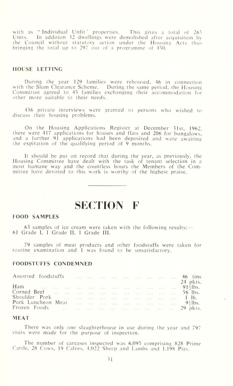 with as  Individual Unfit ' properties. This gives a total of 265 Units. In addition 32 dwellings were demolished after acquisition b> the Council without statutory action under the Housing Acts thus bringing the total up to 297 out of a programme of 430. HOUSE LETTING During the year 129 families were rehoused. 46 in connection with the Slum Clearance Scheme. During the same period, the Housing Committee agreed to 45 families exchanging their accommodation for other more suitable to their needs. 436 private interviews were granted to persons who wished to discuss their housing problems. On the Housing Applications Register at December 31st, 1962. there were 417 applications for houses and flats and 206 for bungalows, and a further 91 applications had been deposited and were awaiting the expiration of the qualifying period of 9 months. It should be put on record that during the year, as previously, the Housing Committee have dealt with the task of tenant selection in a most humane way and the countless hours the Members of the Com¬ mittee have devoted to this work is worthy of the highest praise. SECTION F FOOD SAMPLES 63 samples of ice cream were taken with the following results: — 61 Grade I, I Grade II. 1 Grade III. 79 samples of meat products and other foodstuffs were taken for routine examination and 1 was found to be unsatisfactory. FOODSTUFFS CONDEMNED Assorted foodstuffs . 46 tins Flam . 24 pkts. 91 fibs. Corned Beef . . 56 lbs. Shoulder Pork 1 lb. Pork Luncheon Meat . 9 fibs. Frozen Foods 29 pkts. MEAT There was only one slaughterhouse in use during the year and 797 visits were made for the purpose of inspection. The number of carcases inspected was 6,095 comprising 828 Prime Cattle, 28 Cows, 19 Calves, 4,022 Sheep and Lambs and 1,198 Pigs,