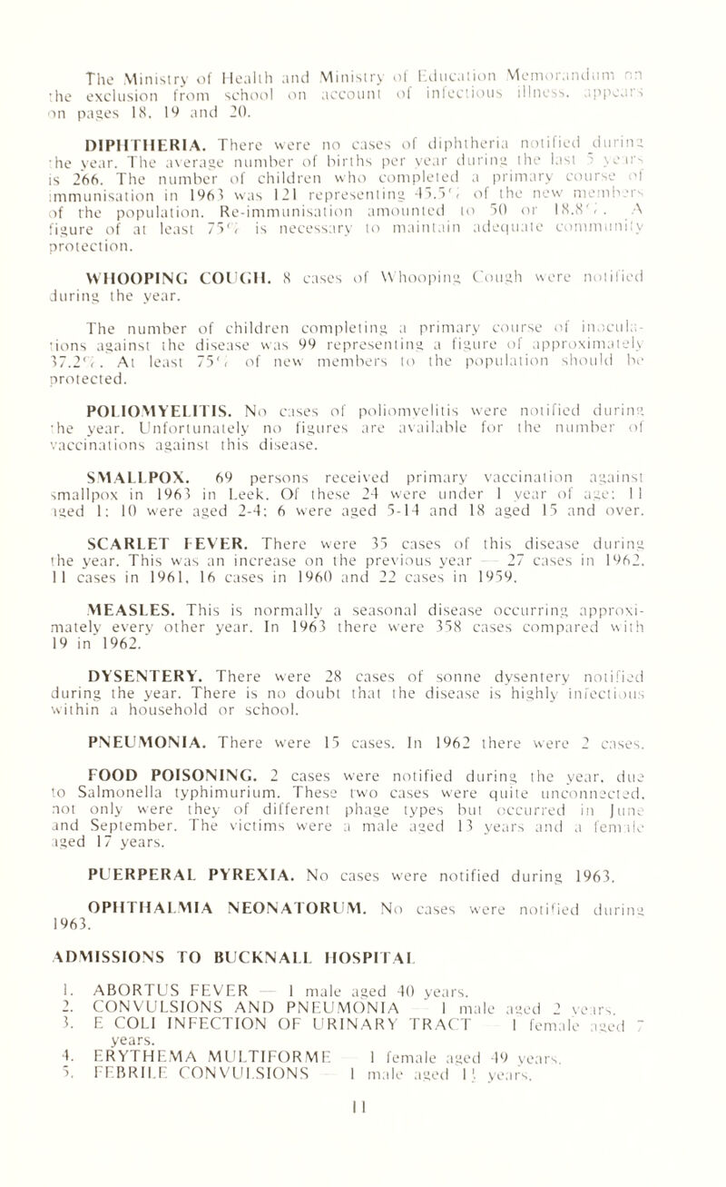 the Ministry of Health and Ministry of Education Memorandum nn the exclusion from school on account of infectious illness, appears on pages 18. It) and 20. DIPHTHERIA. There were no cases of diphtheria notified _during •he year. The average number of births per year during the last 5 years is 266. The number of children who completed a primary course of immunisation in 196} was 121 representing 45.50 of the new members of the population. Re-immunisation amounted to 50 or 18.8'.. A figure of at least 75'T is necessary to maintain adequate community protection. WHOOPING COUGH. 8 cases of Whooping Cough were notified during the year. The number of children completing a primary course of inocula¬ tions against the disease was 99 representing a figure of approximately 37.20. At least 750 of new members to the population should be protected. POLIOMYELITIS. No cases of poliomyelitis w'ere notified during ■he year. Unfortunately no figures are available for the number of vaccinations against this disease. SMALLPOX. 69 persons received primary vaccination against smallpox in 1963 in Leek. Of these 24 w'ere under 1 year of age: 1 1 aged 1: 10 were aged 2-4; 6 were aged 5-14 and 18 aged 15 and over. SCARLET LEVER. There were 35 cases of this disease during the year. This was an increase on the previous year 27 cases in 1962. 11 cases in 1961, 16 cases in 1960 and 22 cases in 1959. MEASLES. This is normally a seasonal disease occurring approxi¬ mately every other year. In 1963 there were 358 cases compared with 19 in 1962.' DYSENTERY. There were 28 cases of sonne dysentery notified during the year. There is no doubt that the disease is highly infectious within a household or school. PNEUMONIA. There were 15 cases. In 1962 there were 2 cases. FOOD POISONING. 2 cases were notified during the year, due to Salmonella typhimurium. These two cases were quite unconnected, not only were they of different phage types but occurred in June and September. The victims were a male aged 13 years and a female aged 17 years. PUERPERAL PYREXIA. No cases were notified during 1963. OPHTHALMIA NEONATORUM. No cases w'ere notified during 1963. ADMISSIONS TO BUCKNALI HOSPITAL 1. ABORTUS FEVER 1 male aged 40 years. 2. CONVULSIONS AND PNEUMONIA ' I male aged 2 vears 3. E COl.l INFECTION OF URINARY TRACT 1 female aged “ years. 4. ERYTHEMA MULTIFORME 1 female aged 49 years