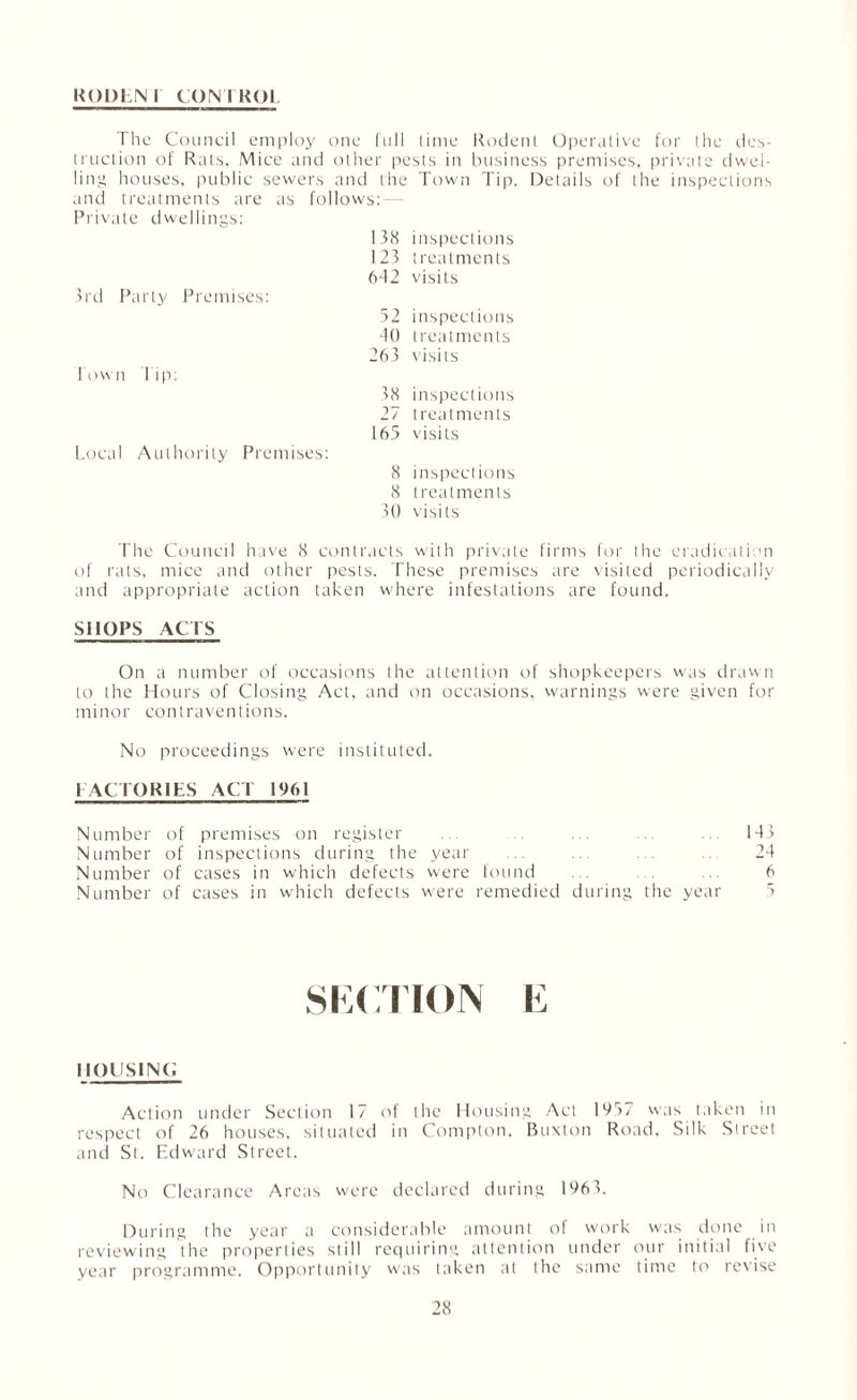 RODI N I CONTROL The Council employ one full lime Rodent Operative for the des¬ truction of Rats, Mice and other pests in business premises, private dwel¬ ling houses, public sewers and the Town Tip. Details of the inspections and treatments are as follows: Private dwellings: 138 inspections 123 treatments 632 visits 3rd Party Premises: 52 inspections 40 treatments 263 visits Town lip: 38 inspections 27 treatments 165 visits Local Authority Premises: 8 inspections 8 treatments 30 visits The Council have 8 contracts with private firms for the eradication of rats, mice and other pests. These premises are visited periodically and appropriate action taken where infestations are found. SHOPS ACTS On a number of occasions the attention of shopkeepers was drawn to the Hours of Closing Act, and on occasions, warnings were given for minor contraventions. No proceedings were instituted. FACTORIES ACT 1961 Number of premises on register .. ... ... ... 143 Number of inspections during the year ... ... ... .. 24 Number of cases in which defects were found ... .. 6 Number of cases in which defects were remedied during the year 5 SECTION I HOUSING Action under Section 1/ of the Housing Act 195/ was taken in respect of 26 houses, situated in Compton. Buxton Road. Silk Street and St. Edward Street. No Clearance Areas were declared during 1963. During the year a considerable amount of work was done in reviewing the properties still requiring attention under our initial five year programme. Opportunity was taken at the same time to revise