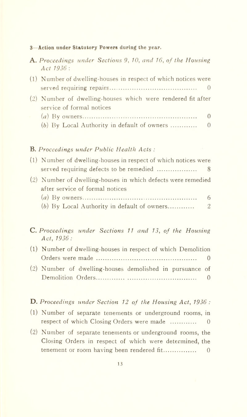 3—Action under Statutory Powers during the year. A. Proceedings under Sections 9, 10, and 16, of the Housing Act 1936 : (l) Number of dwelling-houses in respect of which notices were served requiring repairs. 0 (2) Number of dwelling-houses which were rendered fit after service of formal notices (a) By owners. 0 (b) By Local Authority in default of owners . 0 B. Proceedings tinder Public Health Acts : (l) Number of dwelling-houses in respect of which notices were served requiring defects to be remedied . 8 (2) Number of d welling-houses in which defects were remedied after service of formal notices (a) By owners. 6 (b) By Local Authority in default of owners. 2 C. Proceedings under Sections 11 and 13, of the Housing Act, 1936: (1) Number of dwelling-houses in respect of which Demolition Orders were made . 0 (2) Number of dwelling-houses demolished in pursuance of Demolition Orders. 0 D. Proceedings under Section 12 of the Housing Act, 1936 : (1) Number of separate tenements or underground rooms, in respect of which Closing Orders were made . 0 (2) Number of separate tenements or underground rooms, the Closing Orders in respect of which were determined, the tenement or room having been rendered fit. 0