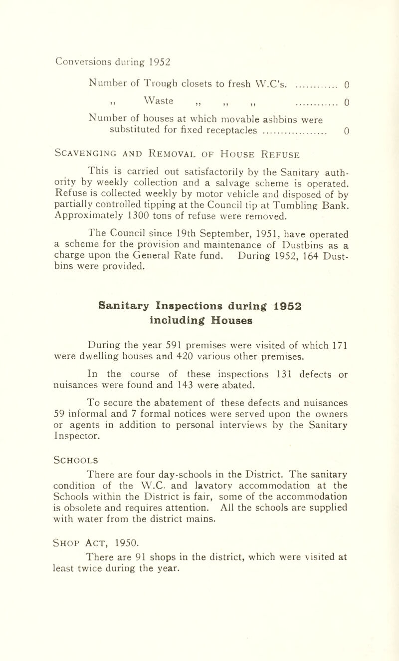 Conversions during 1952 Number of Trough closets to fresh VV.C’s. 0 » Waste „ „ „ . 0 Number of houses at which movable ashbins were substituted for fixed receptacles . 0 Scavenging and Removal of House Refuse This is carried out satisfactorily by the Sanitary auth¬ ority by weekly collection and a salvage scheme is operated. Refuse is collected weekly by motor vehicle and disposed of by partially controlled tipping at the Council tip at Tumbling Bank. Approximately 1300 tons of refuse were removed. The Council since 19th September, 1951, have operated a scheme for the provision and maintenance of Dustbins as a charge upon the General Rate fund. During 1952, 164 Dust¬ bins were provided. Sanitary Inspections during 1952 including Houses During the year 591 premises were visited of which 171 were dwelling houses and 420 various other premises. In the course of these inspections 131 defects or nuisances were found and 143 were abated. To secure the abatement of these defects and nuisances 59 informal and 7 formal notices were served upon the owners or agents in addition to personal interviews by the Sanitary Inspector. Schools There are four day-schools in the District. The sanitary condition of the W.C. and lavatory accommodation at the Schools within the District is fair, some of the accommodation is obsolete and requires attention. All the schools are supplied with water from the district mains. Shop Act, 1950. There are 91 shops in the district, which were visited at least twice during the year.