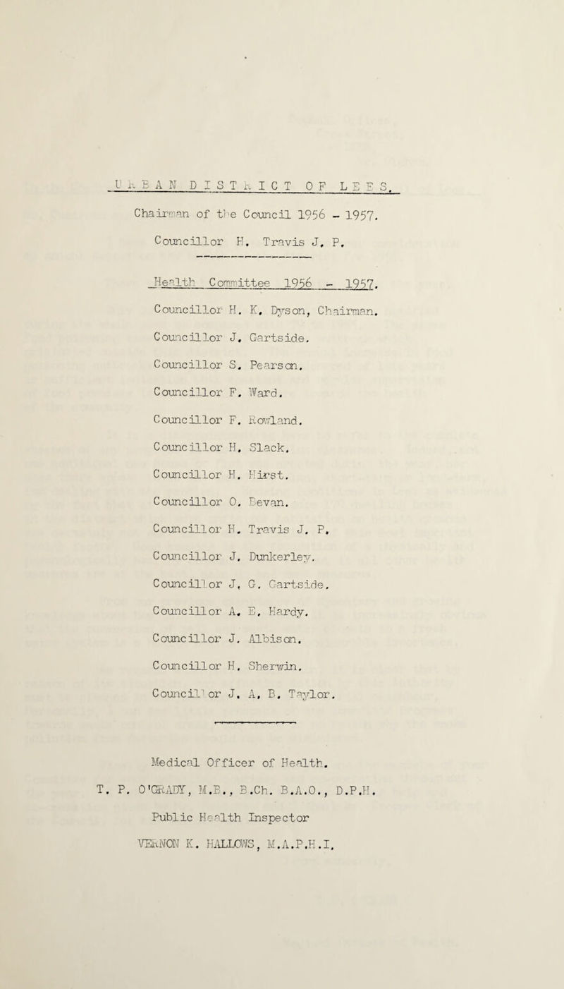 l; I-- E A N DISTRICT OF LEES. Chairman of the Council 1956 - 1957. Couacillor H. Travis J, P. Health Committee 1056 - 1957 Councillor H. K, Dyson, Chairman Couacillor J. C-artside. Councillor s. Pearson. Councillor F. W,ard. Councillor F. Rowland. Councillor H. Slack. Councillor H. Hirst. Councillor 0. Bevan. Councillor H. Travis J. P, Councillor J. Dunkerlev. Counc ill or J, G. C-artside. Councillor A. E. Hardy. Counc illor J. Alb is on. Councillor H. She ruin. Councillor J. A, B. Taylor. Medical Officer of Health. T. P. 0'GRADY, M.B., B.Ch. B.A.O., D.P.H. Public Health Inspector VERNON K. HALLOWS, M.A.P.K.I.