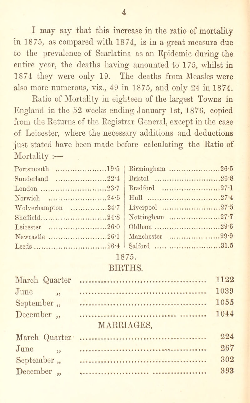 I may say that this increase in the ratio of mortality in 1875, as compared with 1874, is in a great measure due to the prevalence of Scarlatina as an Epidemic during the entire year, the deaths having amounted to 175, whilst in 1874 they were only 19. The deaths from Measles were also more numerous, viz., 49 in 1875, and only 24 in 1874. Ratio of Mortality in eighteen of the largest Towns in England in the 52 weeks ending January 1st, 1876, copied from the Returns of the Registrar General, except in the case of Leicester, where the necessary additions and deductions just stated have been made before calculating the Ratio of Mortality :— Portsmouth . Birmingham Sunderland . .22-4 Bristol . T.ondon . .23-7 Bradford Norwich . .24-5 Hull . Wolverhampton . .24-7 Liverpool .. Sheffield. .24-8 Nottingham Leicester . .26-0 Oldham. Newcastle . .2G-1 Manchester Leeds . .26-4 Salford . 1875. BIRTHS. March Quarter . June „ . September ,, . December „ . MARRIAGES. March Quarter . June „ . September „ . December „ . 26- 5 26-8 27- 1 27-4 27-5 27-7 29-6 29-9 31.5 1122 1039 1055 1044 224 267 302 393