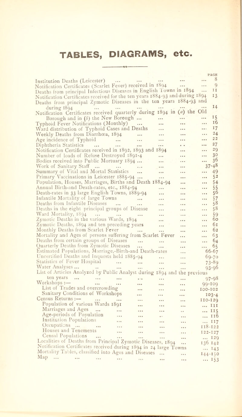 TABLES, DIAGRAMS, etc Institution Deaths (Leicester) ... ... ••• ••• 8 Notification Certificates (Scarlet Fever) received in 1894 _ ... ... 9 Deaths from principal Infectious Diseases in English 1 owns in 1894 ... 11 Notification Certificates received for the ten years 1884-93 andduiing 1894 13 Deaths from principal Zymotic Diseases in the ten years 1884-93 and during 1894 ... ••• ••• _ ••• , ••• ••• *4 Notification Certificates received quarterly during 1894 i.a) the Borough and in (£) the New Borough ... ... ... ••• t5 Typhoid Fever Notifications (Monthly) ... ... ••• ••• *6 Ward distribution of Typhoid Cases and Deaths ... ... ••• !7 Weekly Deaths from Diarrhoea, 1894 ... ... ... ••• 24 Age incidence of Typhoid ... ... ... ••• 22 Diphtheria Statistics ... ... ... ••• • • ••• 27 Notification Certificates received in 1892, 1893 and 1894 ... ... 29 Number of loads of Refuse Destroyed 1891-4 ... ... ... 3° Bodies received into Public Mortuary 1894 ... ... ... ... 36 Work of Sanitary Staff ... ... ... ... ... 37'48 Summary of Vital and Mortal Statistics ... ... ... ... 49 Primary Vaccinations in Leicester 1885-94 ... ... ... ... 52 Population, Houses, Marriages, Births and Death 1884-94 ... ... 54 Annual Birth-and Death-rates, etc., 1884-94 ... ... ... 55 Death-rates in 33 large English Towns, 1889-94 ••• ••• ••• 5^ Infantile Mortality of large Towns ... ... ... ... 57 Deaths from Infantile Diseases ... ... ... ... ... 58 Deaths in the eight principal groups of Disease ... ... ... 58 Ward Mortality, 1894 ... ... ... ... ... ... 59 Zymotic Deaths in the various Wards, 1894 ... ... ... 60 Zymotic Deaths, 1894 nnd ten preceding years ... ... ... 61 Monthly Deaths from Scarlet Fever ... ... ... ... 62 Mortality and Ages of persons suffering from Scarlet Fever ... ... 63 Deaths from certain groups of Diseases ... ... ... ... 64 Quarterly Deaths from Zymotic Diseases ... ... ... ... 65 Estimated Populations, Marriage,-Birth-and Death-rates ... 66-67 Uncertified Deaths and Inquests held 1885-94 ••• ••• 69-70 Statistics of Fever Hospital ... ... ... ... 73-89 Water Analyses ... .. ... ... ... ... 93-96 List of Articles Analyzed by Public Analyst during 1894 and the previous ten years Workshops :— List of Trades and overcrowding Sanitary Conditions of Workshops Census Returns :— Population of various Wards 1891 Marriages and Ages Age-periods of Population Institution Populations Occupatitns ... Houses and Tenements Censal Populations Localities of Deaths from Principal Zymotic Diseases, 1894 ... Notification Certificates received during 1894 in 24 large Towns Mortality I aides, classified into Ages and Diseases Map. .. 97-98 99-109 100-102 103-4 110-129 ... ill ... 115 ... 116 ... 117 118-122 122-127 ... 129 136 142 ... 143 144-150 ••• 153