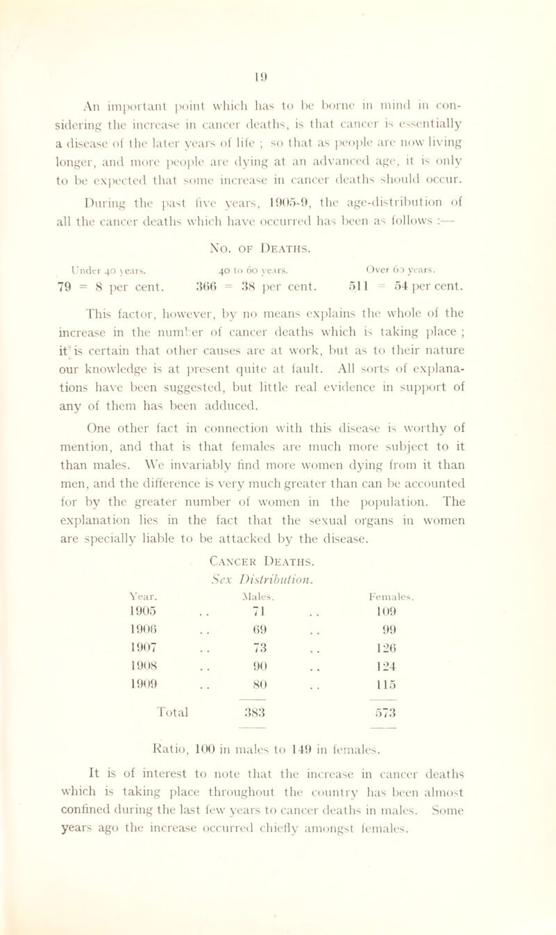 I!) An important point which has to be borne in mind in con¬ sidering the increase in cancer deaths, is that cancer is essentially a disease of the later years of life ; so that as people are now living longer, and more people are dying at an advanced age, it is only to be expected that some increase in cancer deaths should occur. During the past five years, 1905-9, the age-distribution of all the cancer deaths which have occurred has been as follows :— No. of Deaths. Under 40 )ears. 40 to 60 years. Over 6d years. 79 = 8 per cent. 366 = 38 per cent. 511 54 per cent. This factor, however, by no means explains the whole of the increase in the number of cancer deaths which is taking place ; it is certain that other causes are at work, but as to their nature our knowledge is at present quite at fault. All sorts of explana¬ tions have been suggested, but little real evidence in support of any of them has been adduced. One other fact in connection with this disease is worthy of mention, and that is that females are much more subject to it than males. We invariably find more women dying from it than men, and the difference is very much greater than can be accounted for by the greater number of women in the population. The explanation lies in the fact that the sexual organs in women are specially liable to be attacked by the disease. Year. Cancer Deaths. Sex Distribution. .Males. Female 1905 71 109 1906 69 99 1907 73 126 1908 90 124 1909 80 115 Total 383 573 Ratio, 100 in males to 149 in females. It is of interest to note that the increase in cancer deaths which is taking place throughout the country has been almost confined during the last few years to cancer deaths in males. Some years ago the increase occurred chiefly amongst females.