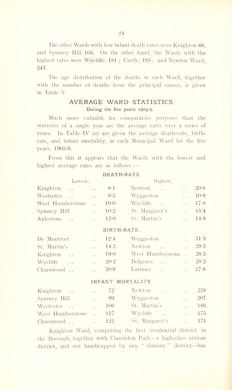 The other Wards with low infant death rates were Knighton 66, and Spinney Hill 105. On the other hand, the Wards with the highest rates were Wycliffe, 181 ; Castle, 195 ; and Newton Ward, 243. The age distribution of the deaths in each Ward, together with the number of deaths from the principal causes, is given in Table V. AVERAGE WARD STATISTICS. During the five years 1905-9. Much more valuable for comparative purposes than the statistics of a single year are the average rates over a series of years. In Table IV (a) are given the average death-rate, birth¬ rate, and infant mortality, in each Municipal Ward for the five years, 1905-9. From this it appears that the Wards with the lowest and highest average rates are as follows :— DEATH-RATE. Lowest. Highest. Knighton 81 Newton 20-6 Westcotes 9-5 Wyggeston 10-8 West Humberstone 10-0 Wycliffe 17-8 Spinney Hill 10-2 St. Margaret’s 15-4 Aylestone 120 St. Martin’s 14-8 BIRTH -RATE. De Montfort 12-4 Wyggeston 31-3 St. Martin’s 14-2 Newton 29-3 Knighton 190 West Humberstone .. 28-3 Wycliffe 20-2 Belgrave 28-2 Charnwood .. 20-9 Latimer 27-8 INFANT MORTALITY. Knighton 72 Newton 228 Spinney Hill 99 Wyggeston 207 Westcotes 106 St. Martin’s 186 West Humberstone 117 Wycliffe 175 Charnwood .. 122 St. Margaret’s 171 Knighton Ward, comprising the best residential district in the Borough, together with Clarendon Park—a high-class artisan district, and not handicapped by any “ slummy ” district—has