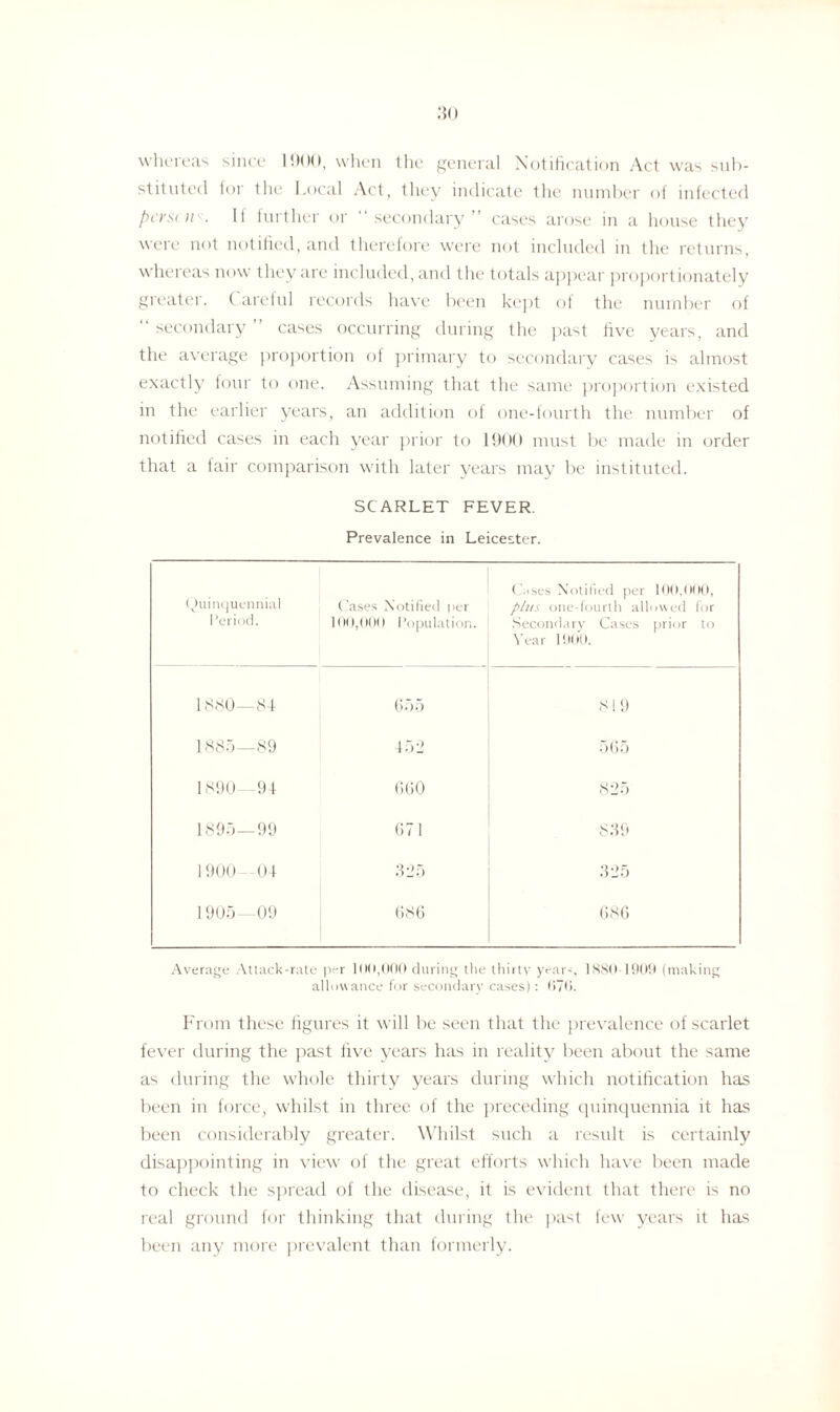 whereas since 1900, when the general Notification Act was sub¬ stituted for the Local Act, they indicate the number of infected pcrsi nv. Ii further or secondary ” cases arose in a house they were not notified, and therefore were not included in the returns, whereas now they are included, and the totals appear proportionately greater. ( archil records have been kept of the number of secondary cases occurring during the past five years, and the average proportion of primary to secondary cases is almost exactly four to one. Assuming that the same proportion existed in the earlier years, an addition of one-fourth the number of notified cases in each year prior to 1900 must be made in order that a fair comparison with later years may be instituted. SCARLET FEVER. Prevalence in Leicester. Quinquennial Period. Cases Notified per 100,000 Population. (Ases Notified per plus one-fourth all Secondary Cases Year 1900. 100,000, >wed for prior to 1880—84 655 ,8 19 1885—89 452 565 1890-94 660 825 1895—99 671 839 1900- 04 325 325 1905- 09 686 686 Average Attack-rate per 100,000 during the thirty year-, 1880 1909 (making allow ance for secondary cases): 670. From these figures it will be seen that the prevalence of scarlet fever during the past five years has in reality been about the same as during the whole thirty years during which notification has been in force, whilst in three of the preceding quinquennia it has been considerably greater. Whilst such a result is certainly disappointing in view of the great efforts which have been made to check the spread of the disease, it is evident that there is no real ground for thinking that during the past few years it has been any more prevalent than formerly.