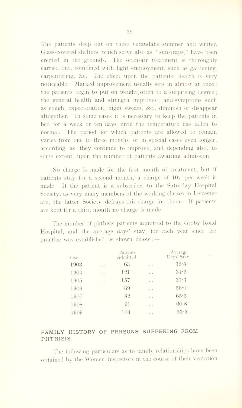 Glass-covered shelters, which serve also as “ sun-traps,” have been erected in the grounds. The open-air treatment is thoroughly carried out, combined with light employment, such as gardening, carpentering, Nc. The effect upon the patients’ health is very noticeable. Marked improvement usually sets in almost at once ; the patients begin to put on weight,often to a surprising degree; the general health and strength improves ; and symptoms such as cough, expectoration, night sweats, d:c., diminish or disappear altogether. In some cases it is necessary to keep the patients in bed for a week or ten days, until the temperature has fallen to normal. The period for which patients are allowed to remain varies from one to three months, or in special cases even longer, according as they continue to improve, and depending also, to some extent, upon the number of patients awaiting admission. No charge is made for the first month of treatment, but if patients stay for a second month, a charge of 10s. per week is made. If the patient is a subscriber to the Saturday Hospital Society, as very many members of the working classes in Leicester are, the latter Society defrays this charge for them. If patients are kept for a third month no charge is made. The number of phthisis patients admitted to the Groby Road Hospital, and the average days’ stay, for each year since the practice was established, is shown below :— Patients Average Year Admitted. Days’ Stay 1903 63 39-5 1904 121 31-6 19< (5 If,7 37-3 1906 69 560 1907 82 65-6 190S 91 60-8 1909 104 53-5 FAMILY HISTORY OF PERSONS SUFFERING FROM PHTHISIS. The following particulars as to family relationships have been obtained by the Women Inspectors in the course of their visitation