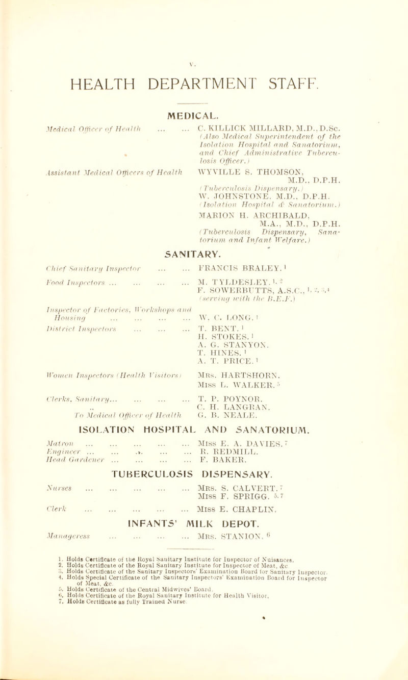 HEALTH DEPARTMENT STAFF. MEDICAL. Medical Officer of Health ... ... C. KILLICK MILLARD, M.D., D.Sc. (Also Medical Superintendent of the Isolation Hospital and Sanatorium, and Chief Administrative Tubercu¬ losis Officer.) Assistant Medical Officers of Health WYVILLE S. THOMSON, M.D., D.P.FI. (Tuberculosis Dispensary.) W. JOHNSTONE. M.D.. D.P.H. 1Isolation Hospital <£• Sanatorium.) MARION H. ARCHIBALD, M.A., M.D., D.P.H. (Tuberculosis Dispensary, Sana¬ torium and Infant Welfare.) SANITARY. Chief Sanitary Inspector ... ... FRANCIS BRALEY. 1 Food Inspectors ... ... ... ... M. TYLDESLEY. '• • F. SOWERBUTTS, A.S.C., '■ A (serving with the B.E.T.) Inspectin' of Factories, Workshops and Housing ... ... ... ... W, C. LONG.' District Inspectors ... ... ... T. BENT.1 * * H. STOKES.1 * A. G. STAN YON. T. HINES. 1 A. T. PRICE.1 Women Inspectors i Health Visitors t Mrs. HARTSHORN. Miss L. WALKER, ' Clerks. Sanitary... ... ... ... T. P. POYNOR. .. ' C. H. LANGRAN. To Medical Officer of Health G. B. NEALE. ISOLATION HOSPITAL AND SANATORIUM. Matron . Miss E. A. DAVIES.7 Engineer ... ... ... ... R. BEDMILL. Head Gardener ... ... ... ... F. BAKER. TUBERCULOSIS DISPENSARY. AT uses . . Mrs. S. CALVERT.7 MISS F. SPBIGG. 5.7 Clerk .Miss E. CHAPLIN. INFANTS’ MILK DEPOT. Manageress .MRS. ST ANION. 11 1. Holds Certificate of the Royal sanitary Institute tor Inspector of Nuisances. 2. Holds Certificate of the Royal Sanitary Institute for Inspector of Meat, &c , Holds Certificate of the Sanitary Inspectors' Examination Board lor Sanitary Inspector, t. Holds Special Certificate of the Sanitary Inspectors' Examination Board for Inspector of Meat. &c. h. Holds Certificate of the Central Midwives’ Board. ti. Holds Certificate of the Royal Sanitary Institute for Health Visitor. 7. Holds Certificate as fully Trained Nurse.