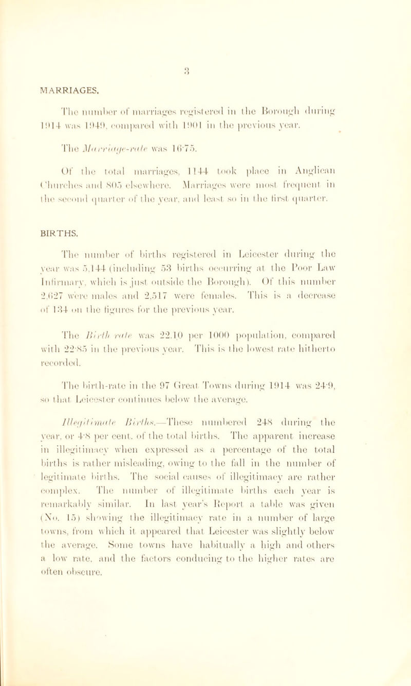 MARRIAGES. The number of marriages roistered in the Borough during 1914 was 1 949. coin pared with 1 i)() I in the previous year. I he M<<mat/e-rate was lti'To. Of tlie total marriages, 1144 took place in Anglican ('Inirches and 805 elsewhere. Marriages were most frequent in iIn' second quarter of the year, and least so in the first quarter. BIRTHS. The number of hirths registered in Leicester during the year was o.l44 (including 53 hirths occurring at the Poor Law Infirmary, which is just outside the Borough). Of this number 2.(527 were males and 2,517 were females. This is a decrease of 134 on the figures for the previous year. The liirth rate was 22.10 per 1000 population, compared with 22 85 in the previous year. This is the lowest rate hitherto recorded. The birth-rate in the 97 Great Towns during 1914 was 24'9, so that Leicester continues below the average. IHet/it hnate Births.—Those numbered 248 during the year, or 4-8 per cent, of the total births. The apparent increase in illegitimacy when expressed as a percentage of the total births is rather misleading, owing to the fall in the number of legitimate births. The social causes of illegitimacy are rather complex. The number of illegitimate births each year is remarkably similar. In last year’s Report a table was given (No. 15) showing the illegitimacy rate in a number of large towns, from which it appeared that Leicester was slightly below the average. Some towns have habitually a high and others a low rate, and the factors conducing to the higher rates are often obscure,