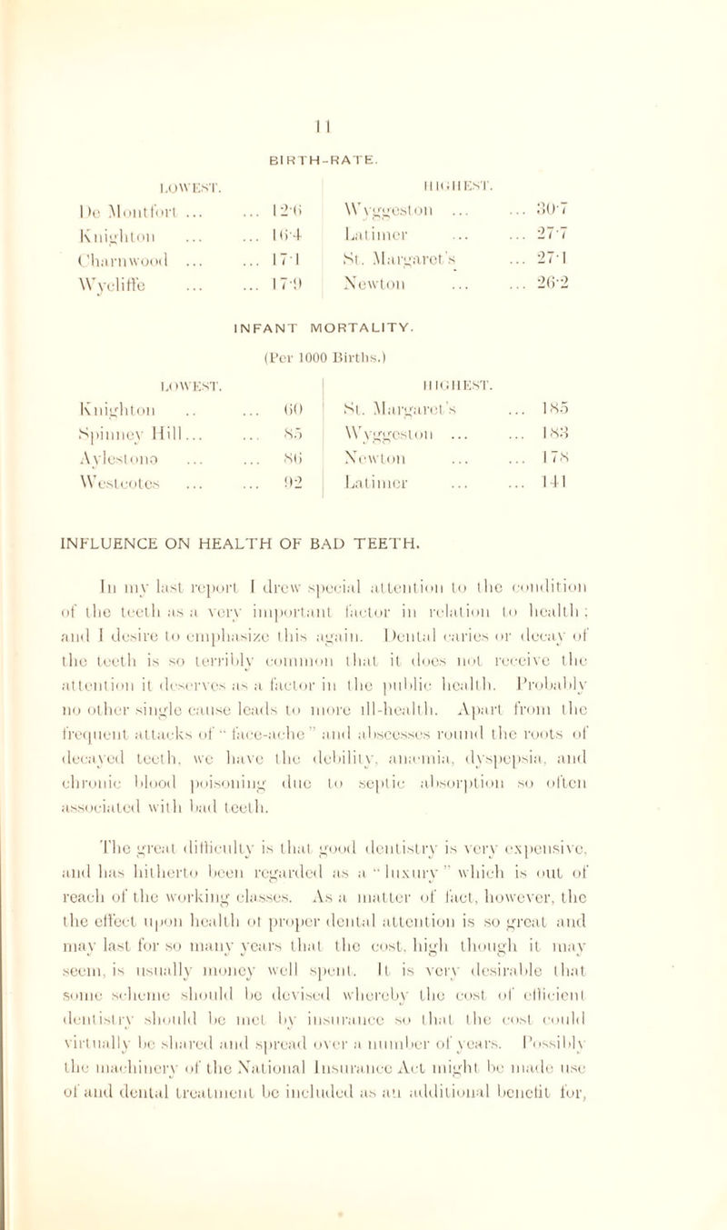 BIRTH-RATE. LOWEST. HIGHEST. Dc Montfort ... ... 12-6 W vggeston .. 30-7 Knighton ... Hv4 Latimer .. 27 7 Cham wood ... ... 171 St. Margaret's .. 271 Wycliffe ... 17-9 Newton .. 26-2 INFANT MORTALITY. (Per 1000 Births.) LOWEST. HIGHEST. Knighton ... GO St. Margaret’s .. 185 Spinney Hill... 85 Wvggeston ... .. 183 Ayleslono 8G Newton .. 178 Westcotes 92 Latimer .. 141 IFLUENCE ON HEALTH OF BAD TEETH. In my last report I drew special attention to tlie condition of the teeth as a very important factor in relation to health ; and 1 desire to emphasize this attain. Dental caries or decay of the teeth is so terribly common that it does not receive the attention it deserves as a factor in the public health. Probably no other single cause leads to more ill-health. Apart from the frequent attacks of “ face-ache and abscesses round the roots of decayed teeth, we have the debility, aiuemia, dyspepsia, and chronic blood poisoning due to septic absorption so otten associated with bad teeth. The great difficulty is that good dentistry is very expensive, and has hitherto been regarded as a “luxury ' which is out of reach of the working classes. As a matter of fact, however, the the effect upon health ot proper dental attention is so great arid may last for so manv Years that the cost, high though it mav seem, is usually money well spent. It is very desirable that some scheme should lie devised whereby the cost of efficient dentistry should he met by insurance so that the cost could virtually be shared and spread over a number of years. Possibly the machinery of the National Insurance Act might be made use of and dental treatment be included as an additional benefit for,